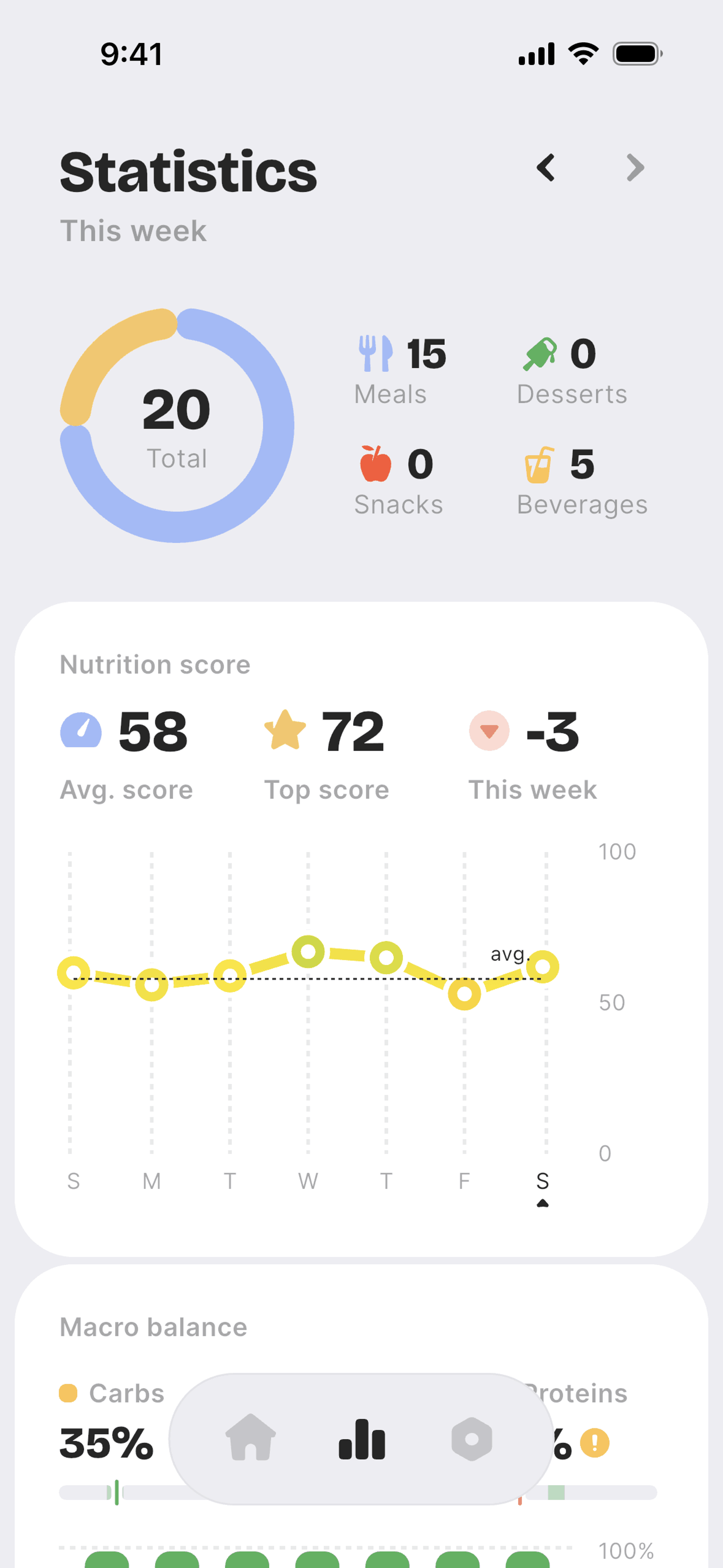 BitePal iOS UI screenshot 19