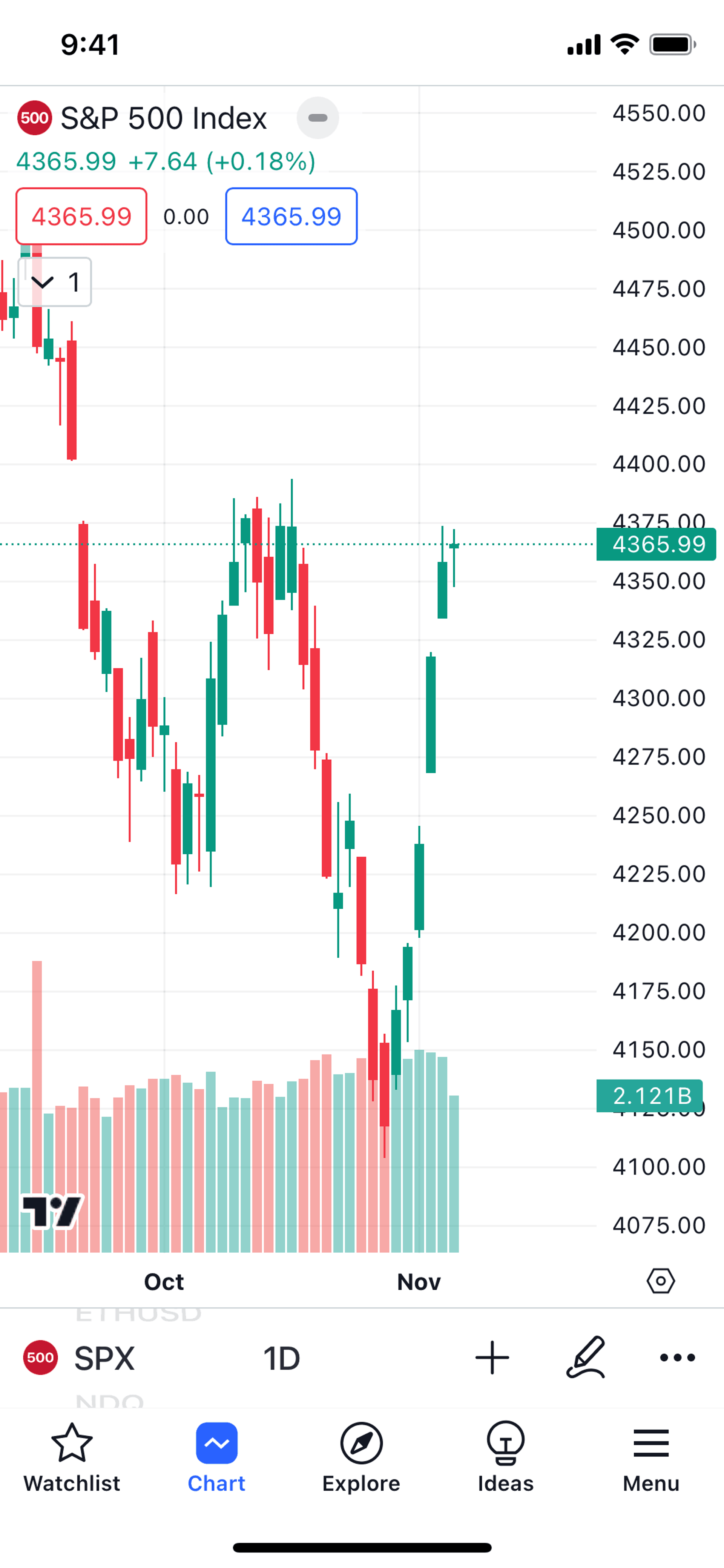 TradingView iOS UI screenshot 10