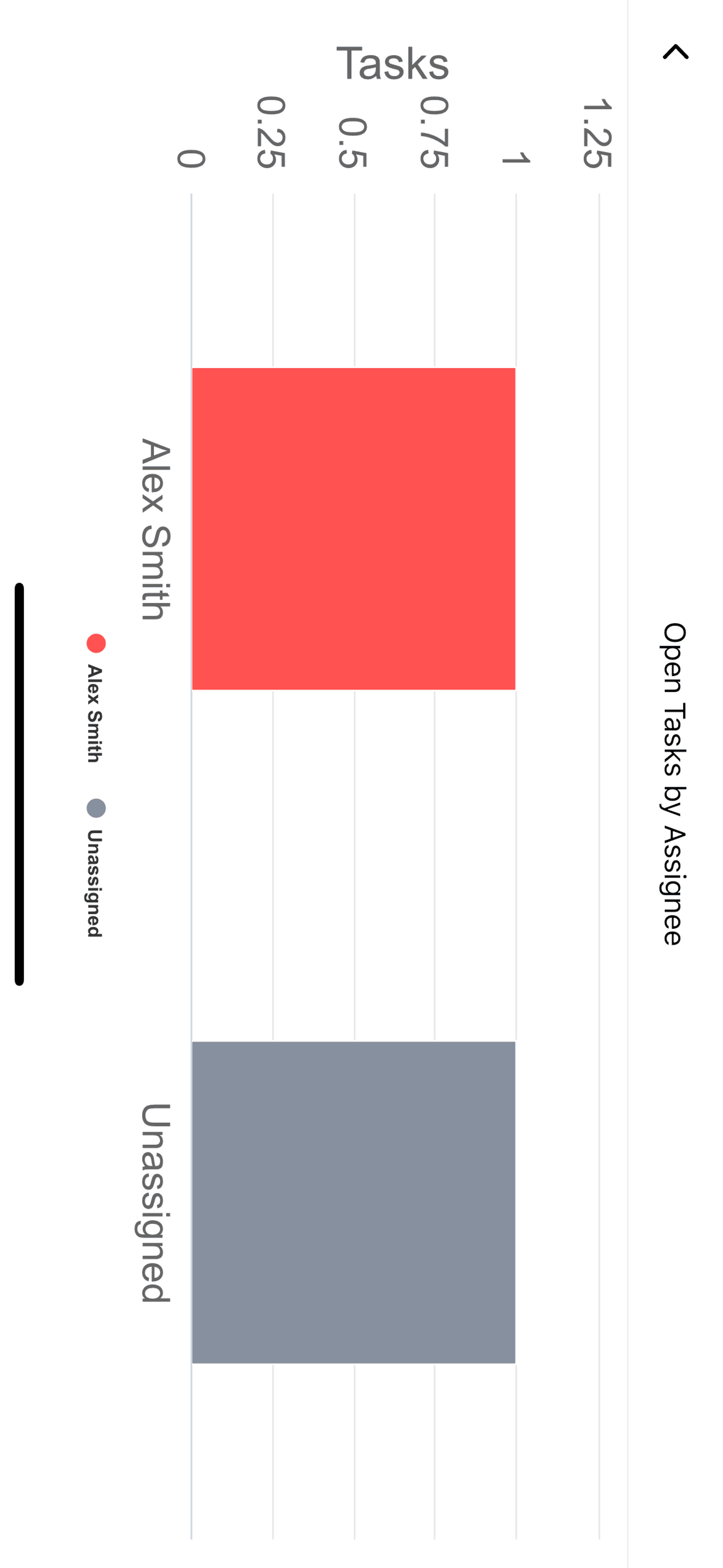 ClickUp iOS UI screenshot 16