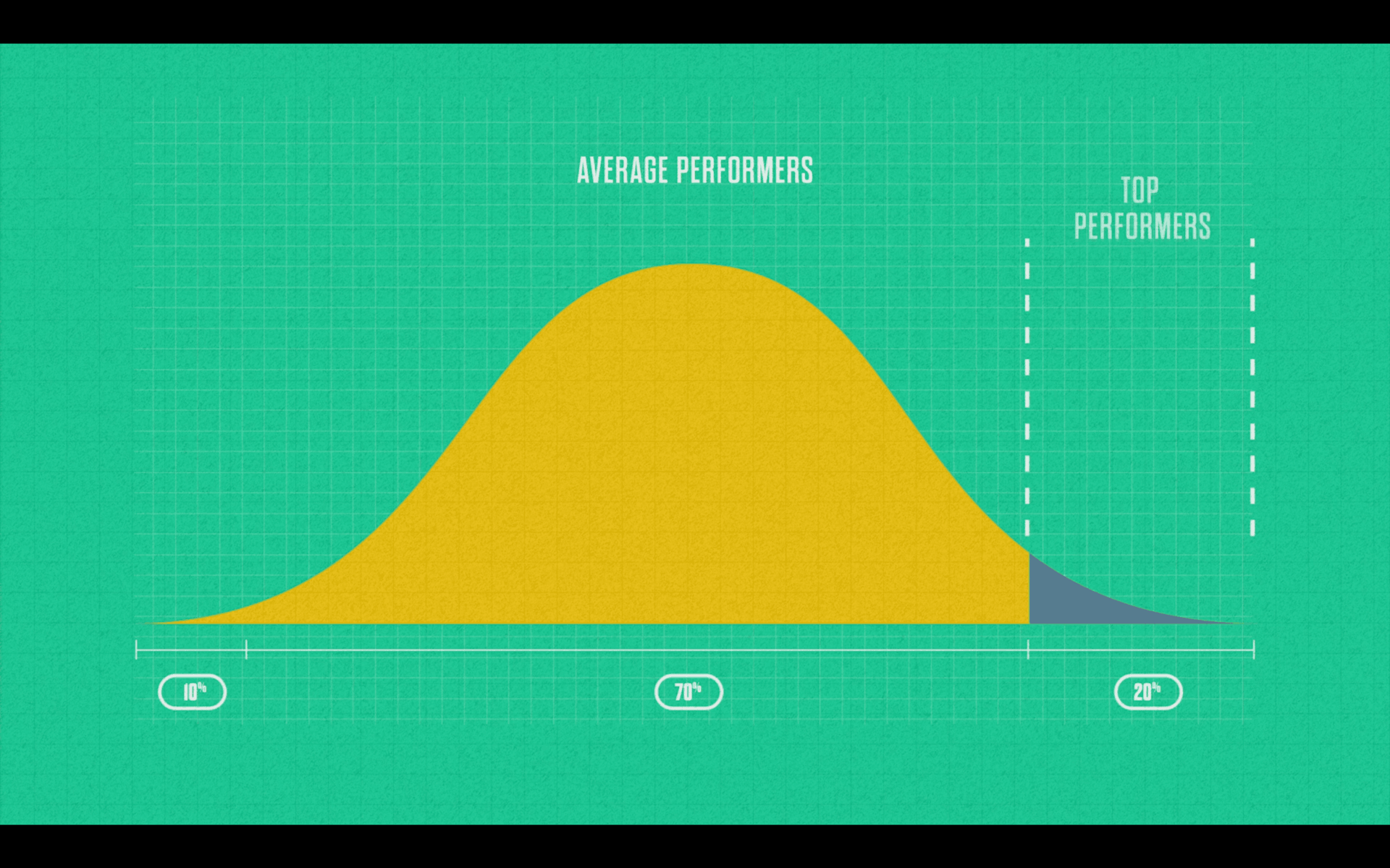 MasterClass Web UI screenshot 6