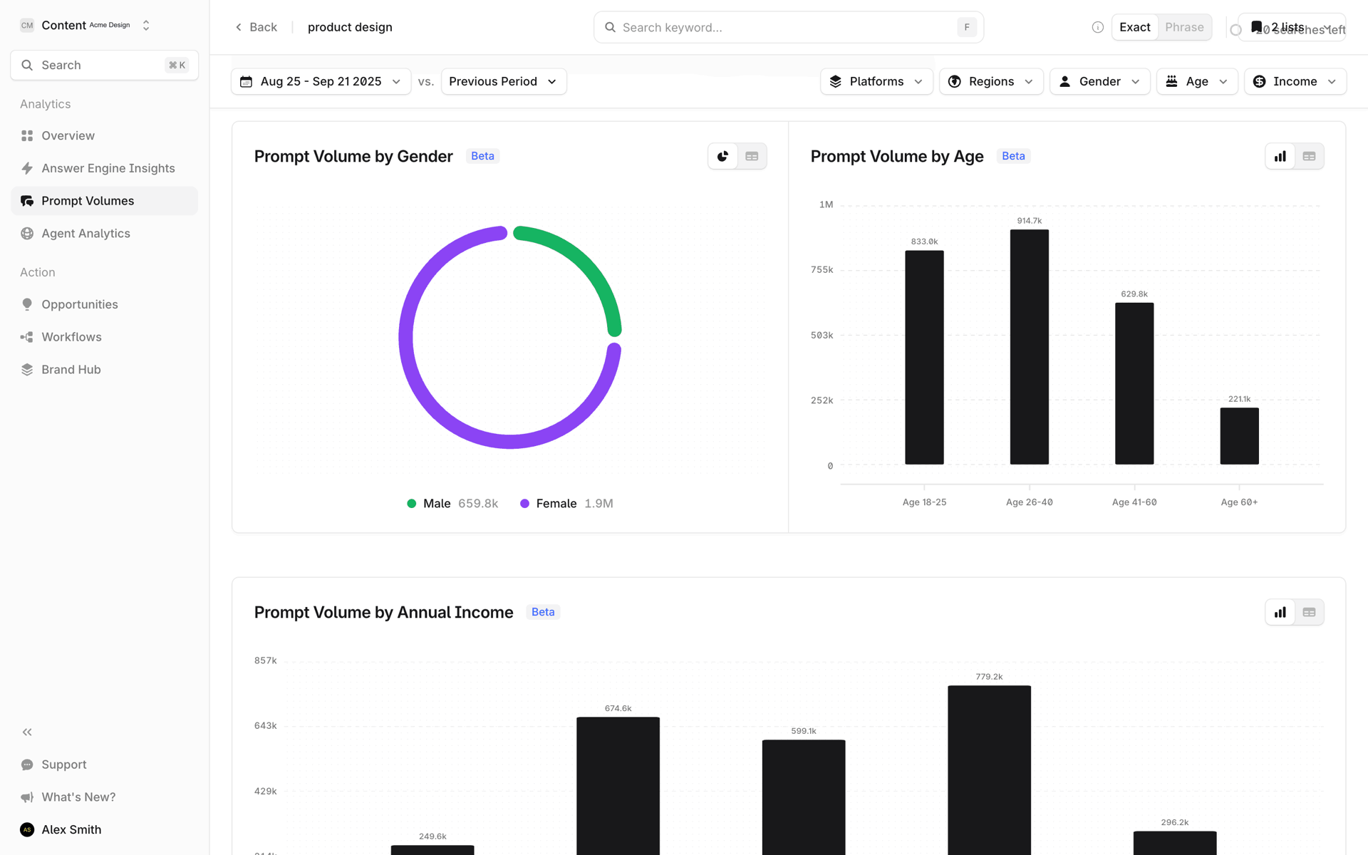 Profound Web AI interface screenshot 24