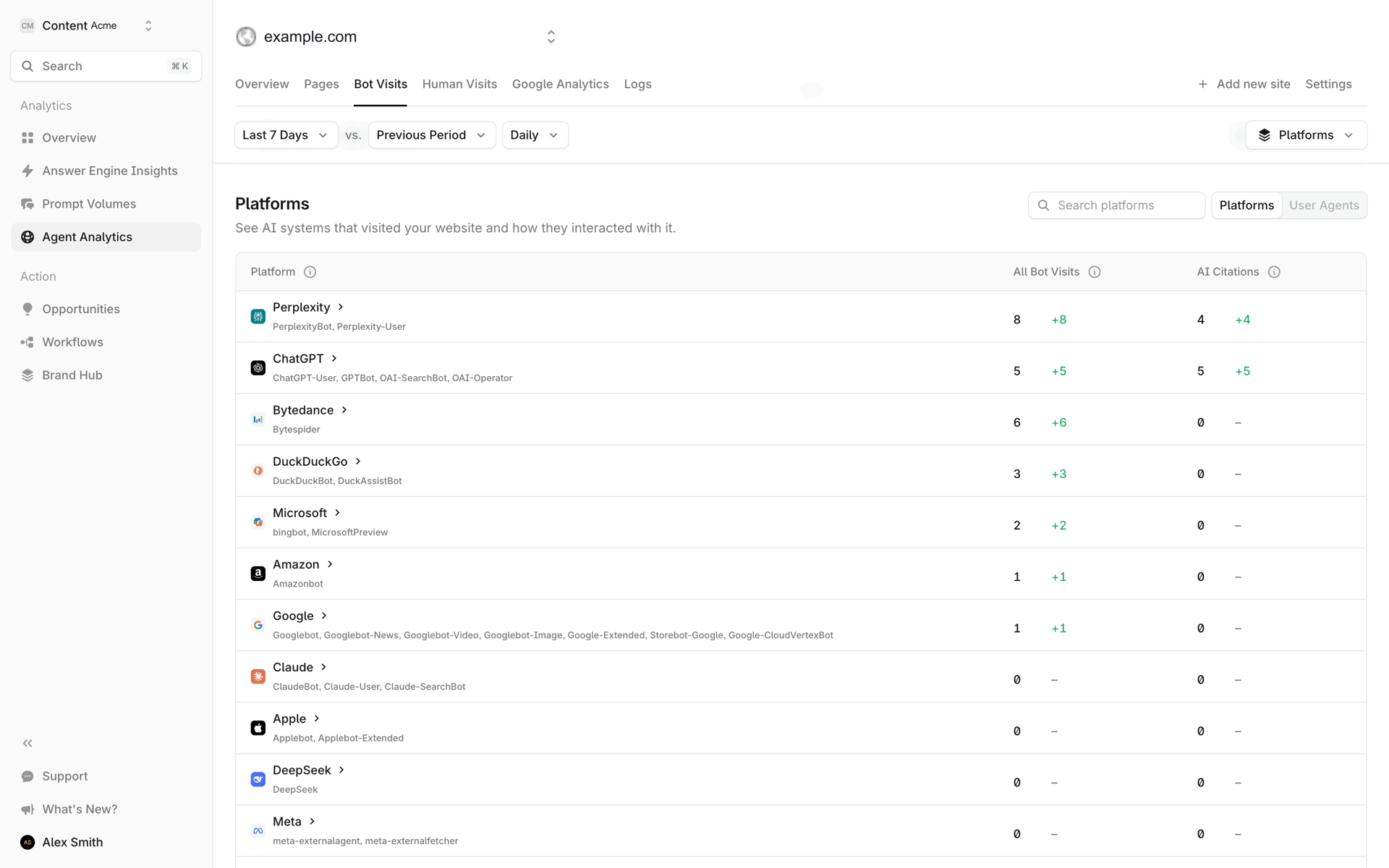 Profound Web AI interface screenshot 17
