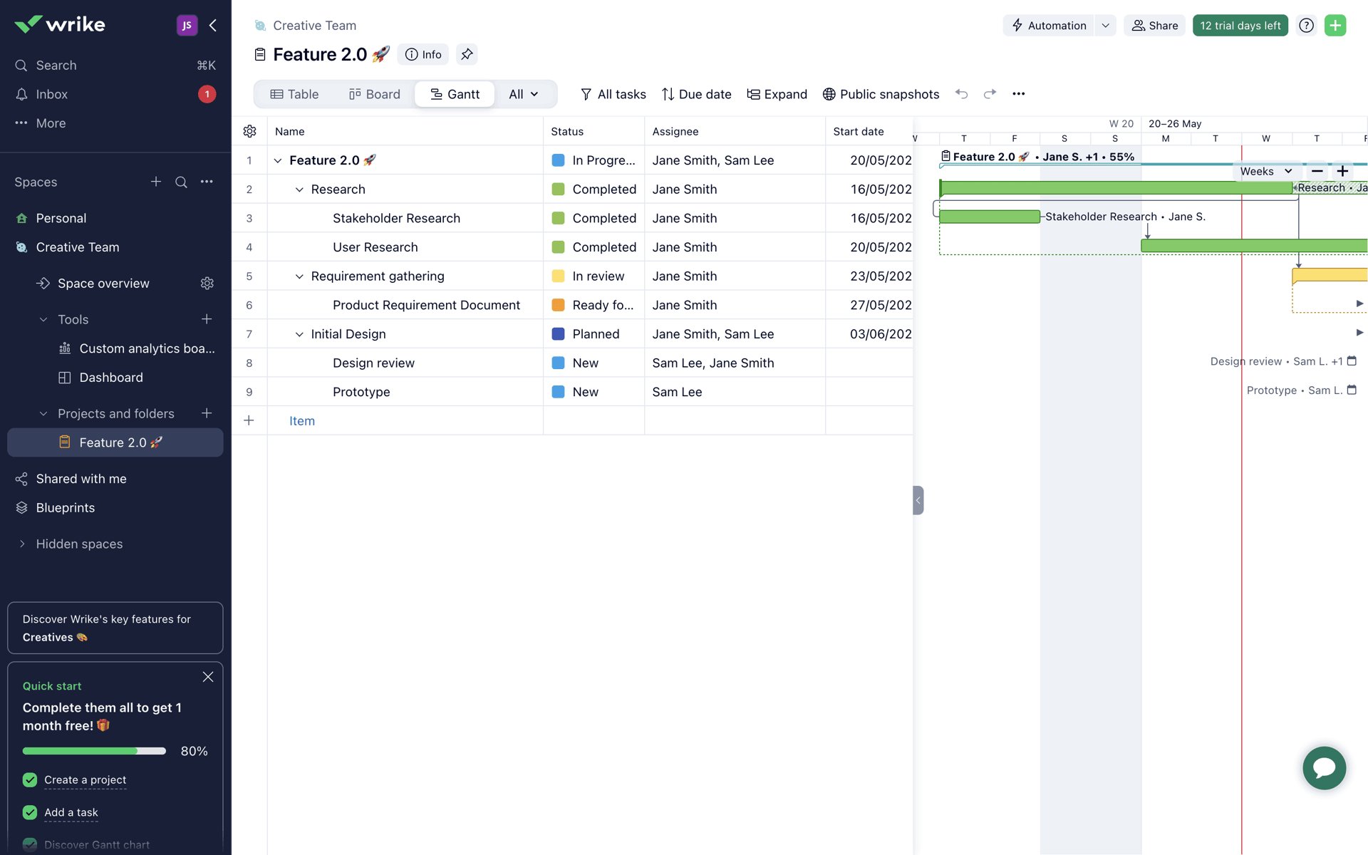 Wrike Web Productivity interface screenshot 3