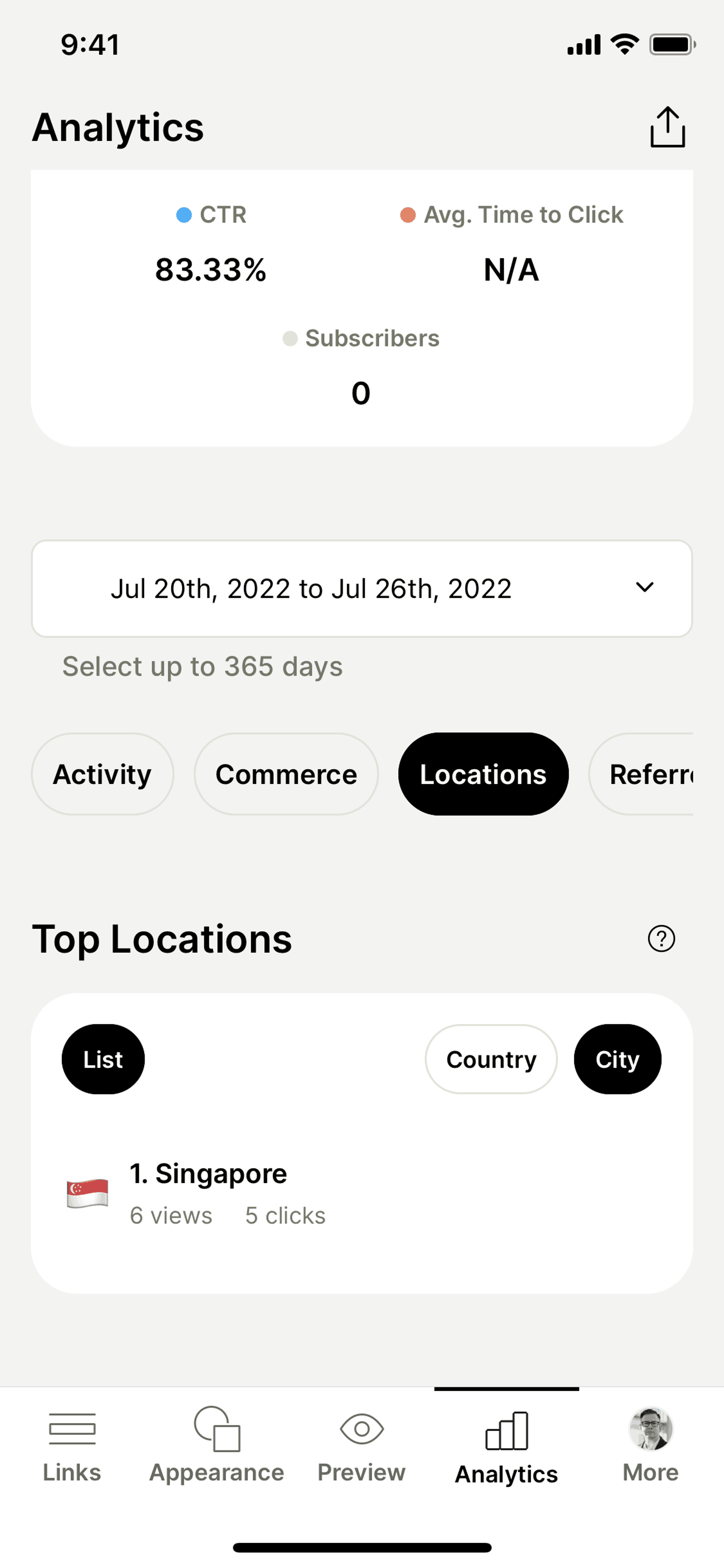 Linktree iOS Social Networking interface screenshot 12