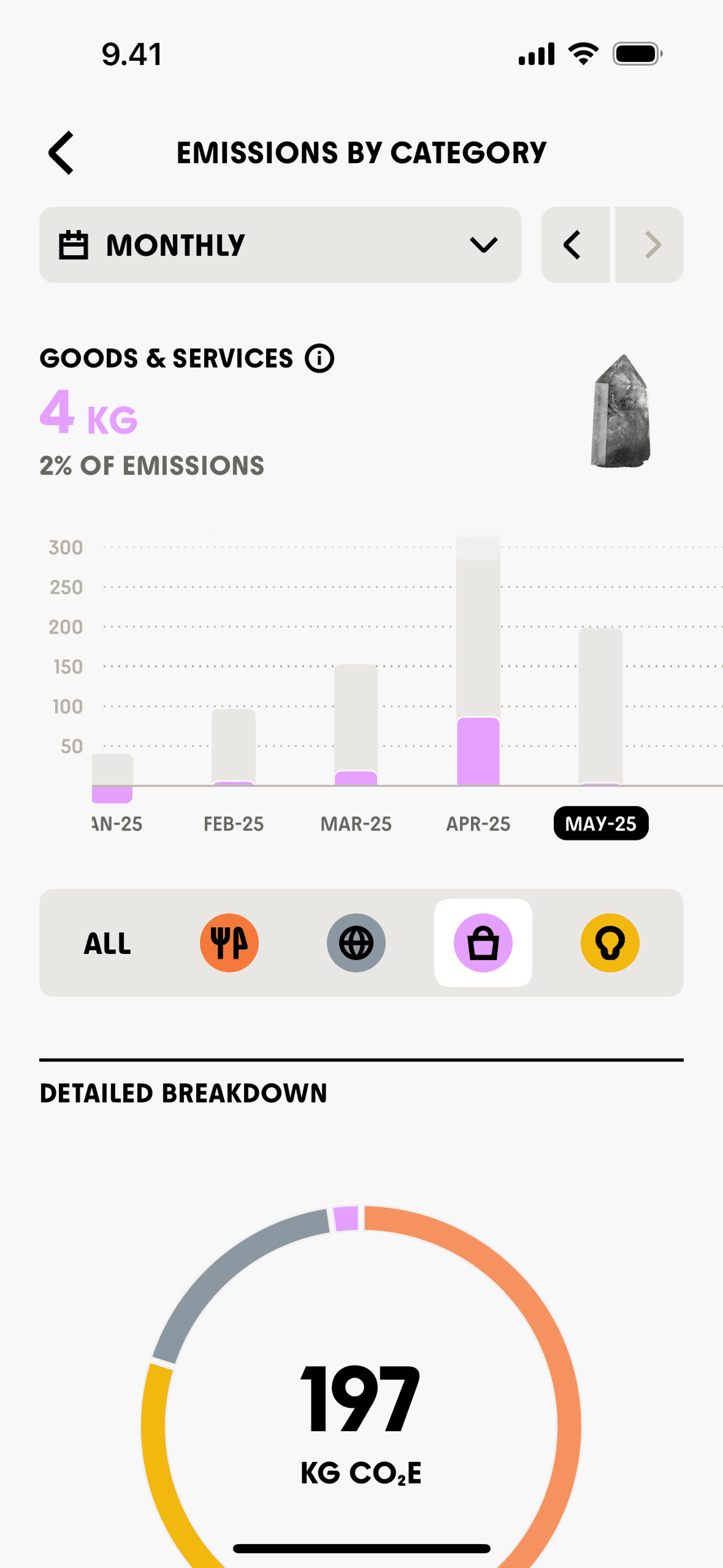 Commons iOS Lifestyle interface screenshot 8