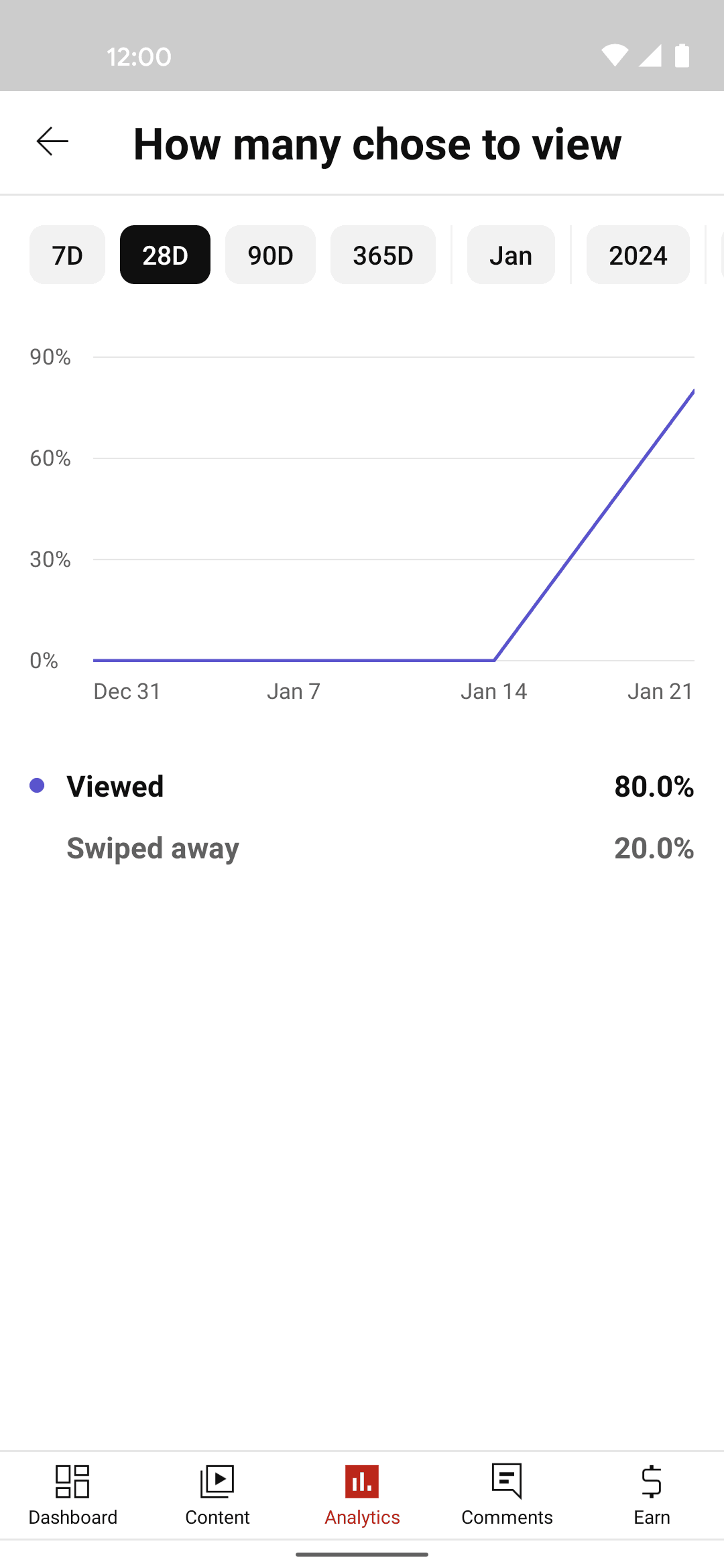 YouTube Studio Android Photo & Video interface screenshot 9