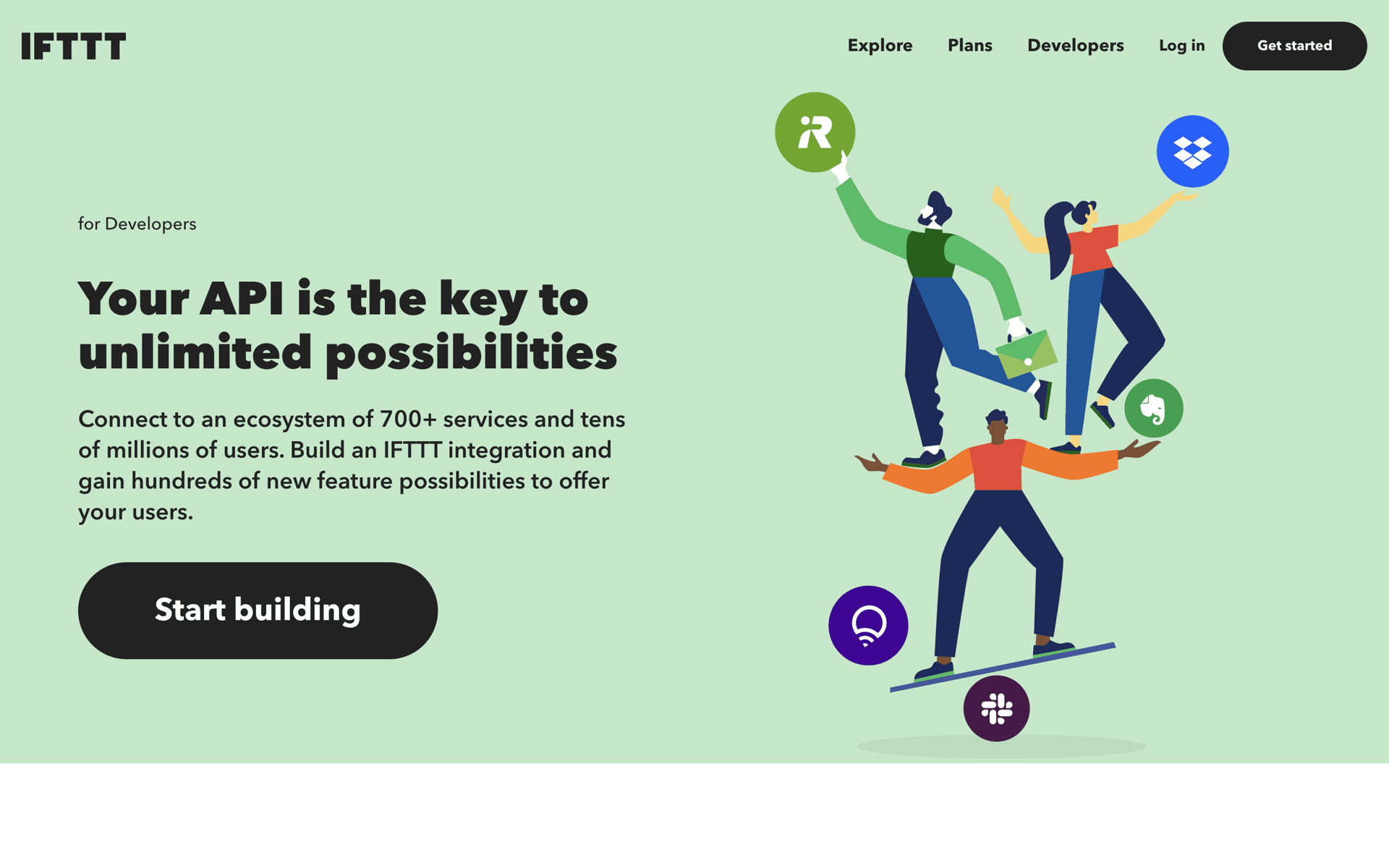 IFTTT Web Productivity interface screenshot 18