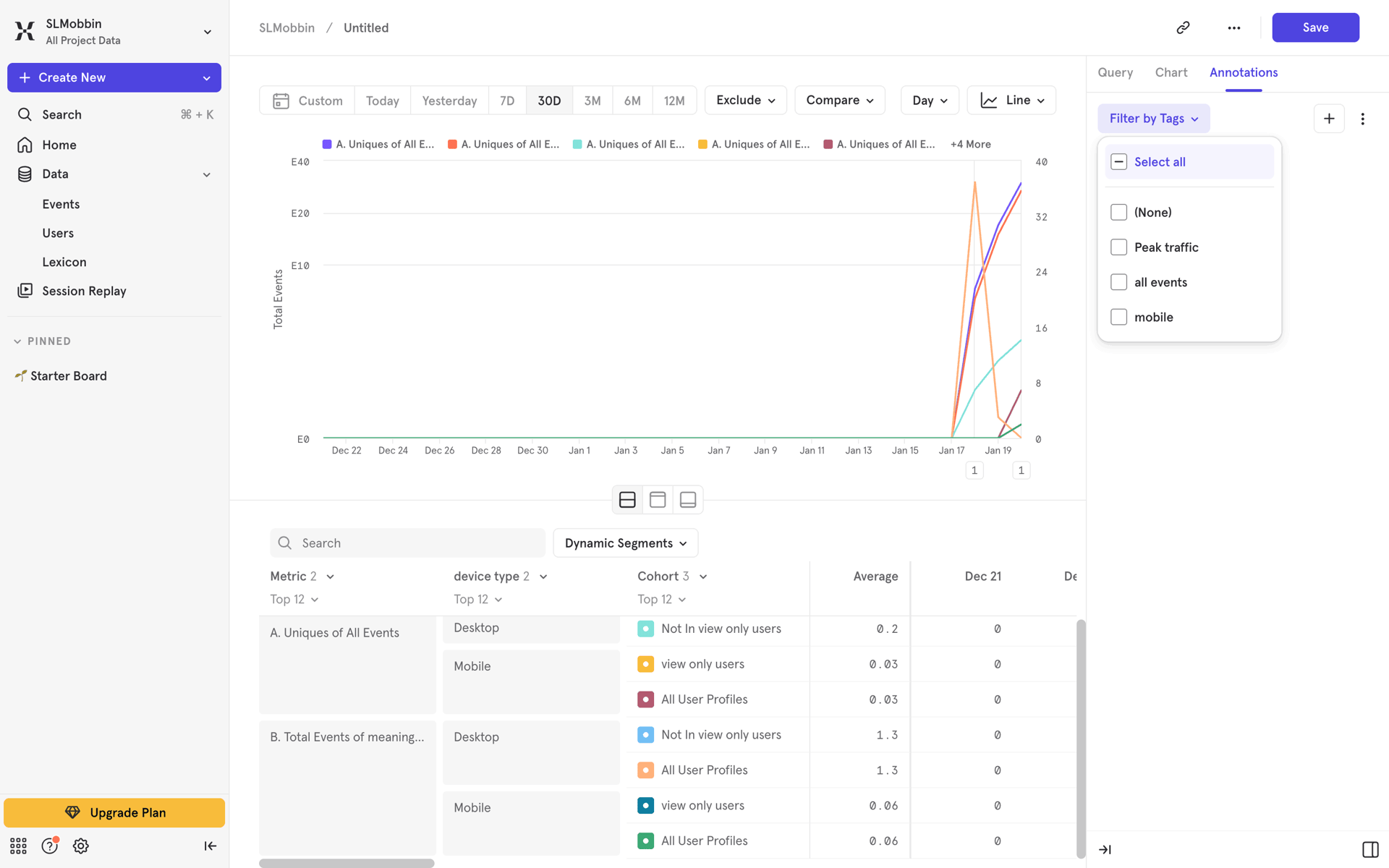 Mixpanel Web Business interface screenshot 9