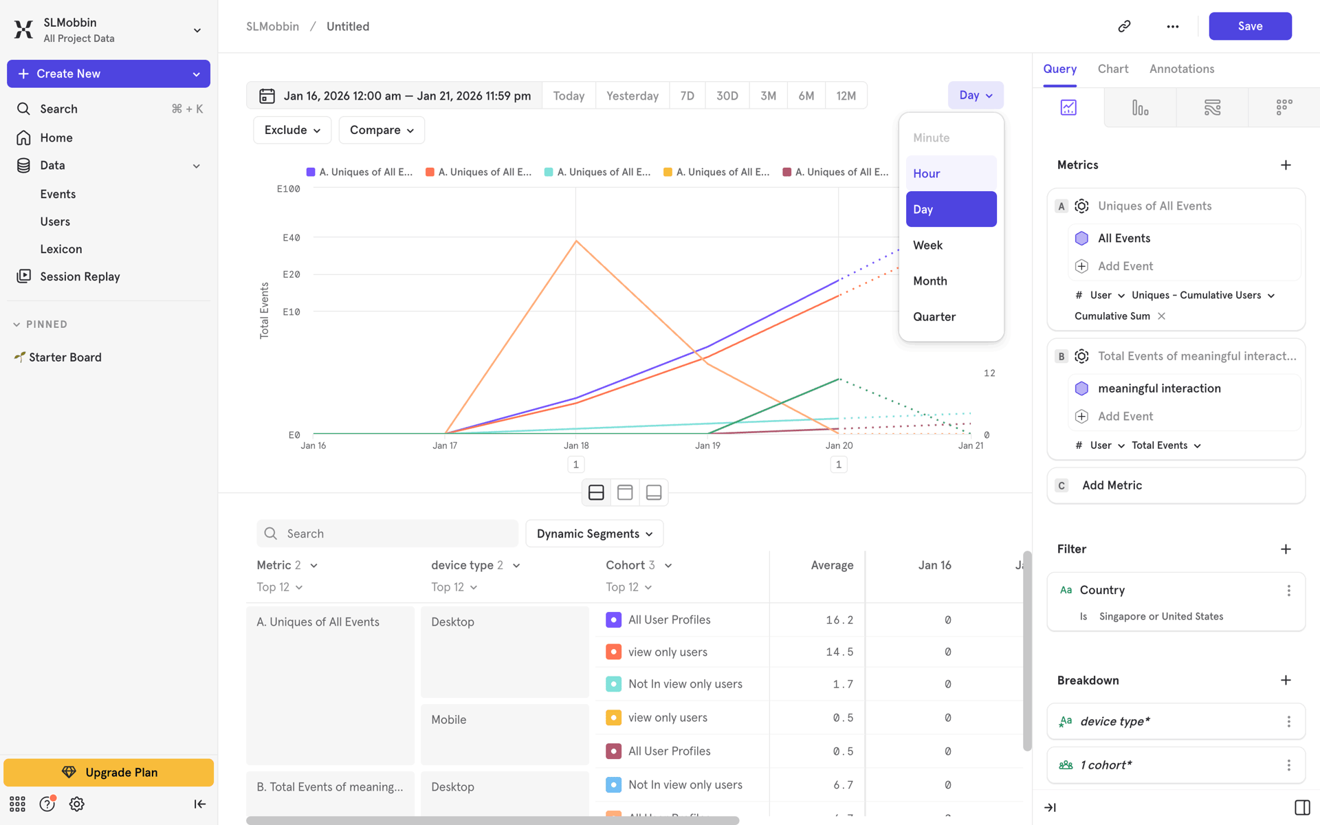Mixpanel Web Business interface screenshot 16