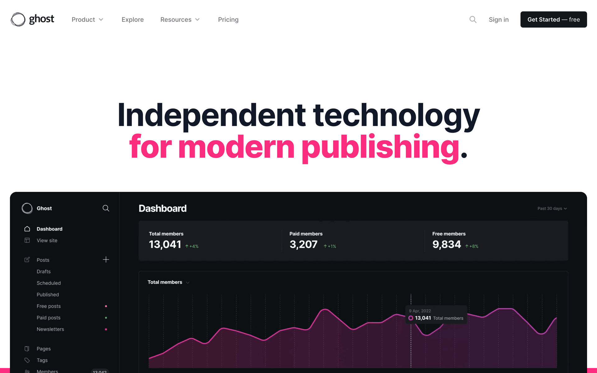 Ghost Web Business interface screenshot 1