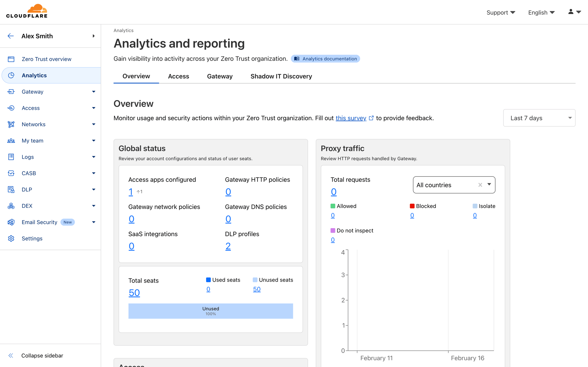 Cloudflare Web Developer Tools interface screenshot 17