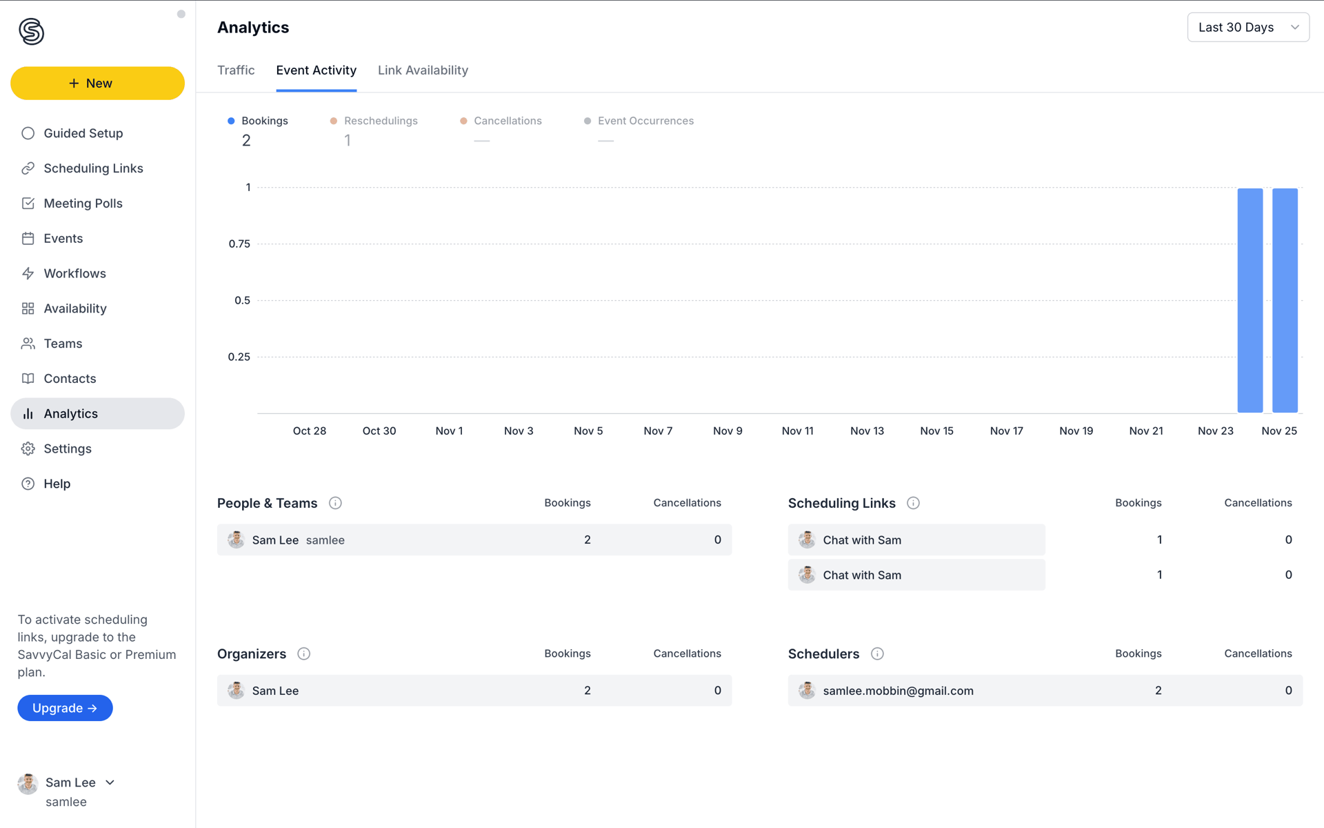 SavvyCal Web Collaboration interface screenshot 19