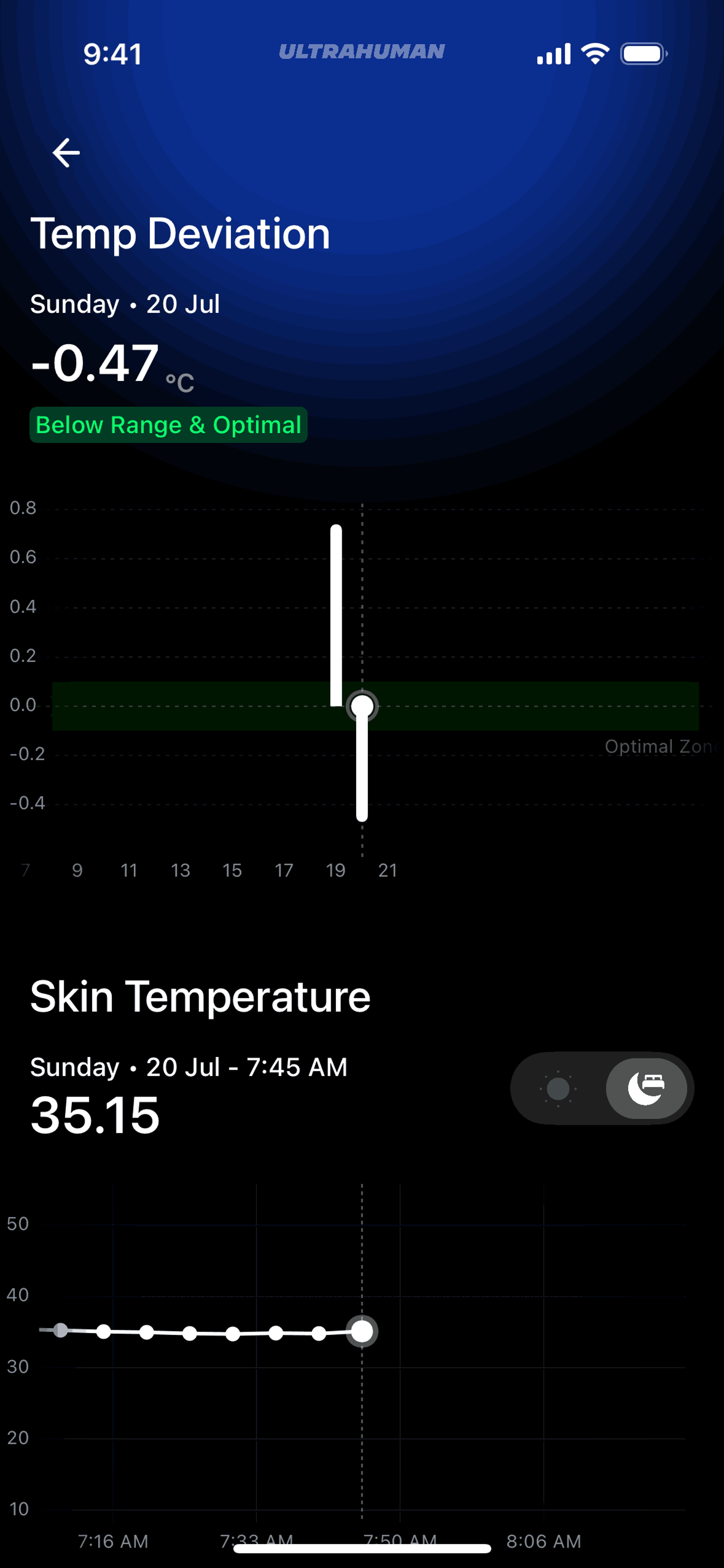 Ultrahuman iOS Health & Fitness interface screenshot 9