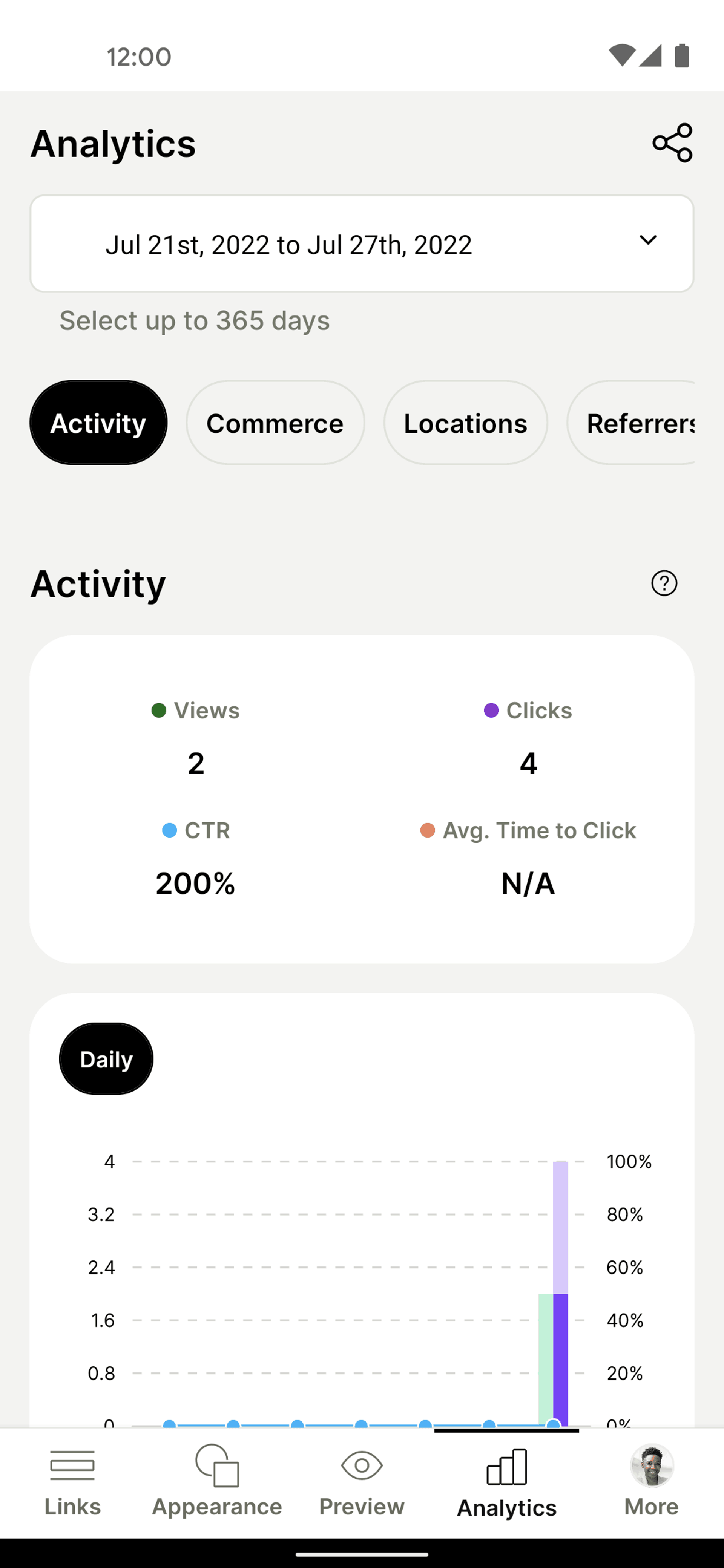 Linktree Android Social Networking interface screenshot 11