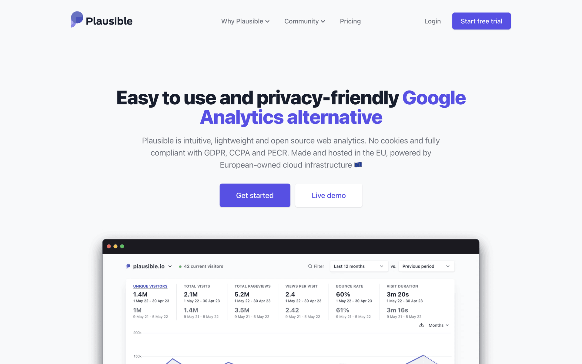 Plausible Analytics Web Business interface screenshot 1