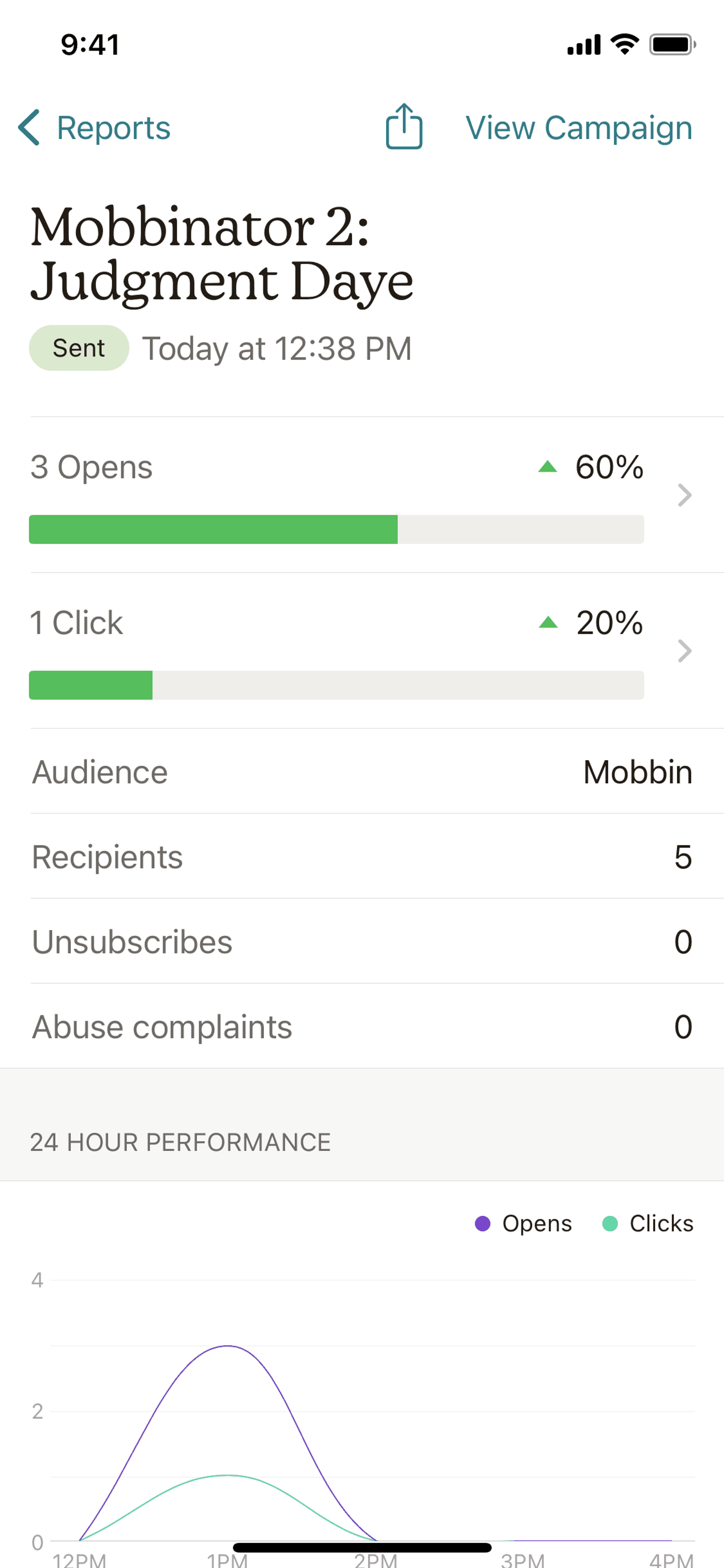 Mailchimp iOS Business interface screenshot 22