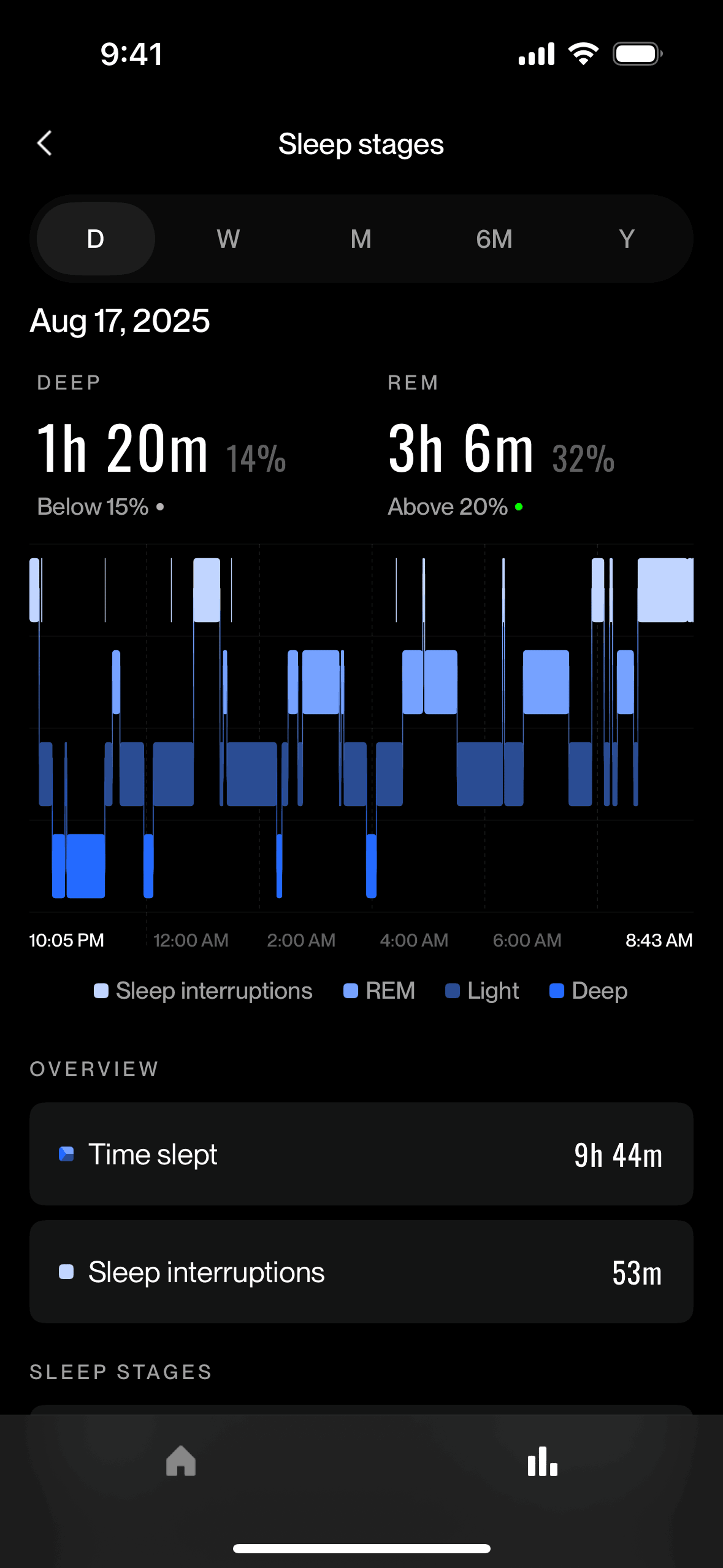 Eight Sleep iOS Health & Fitness interface screenshot 14