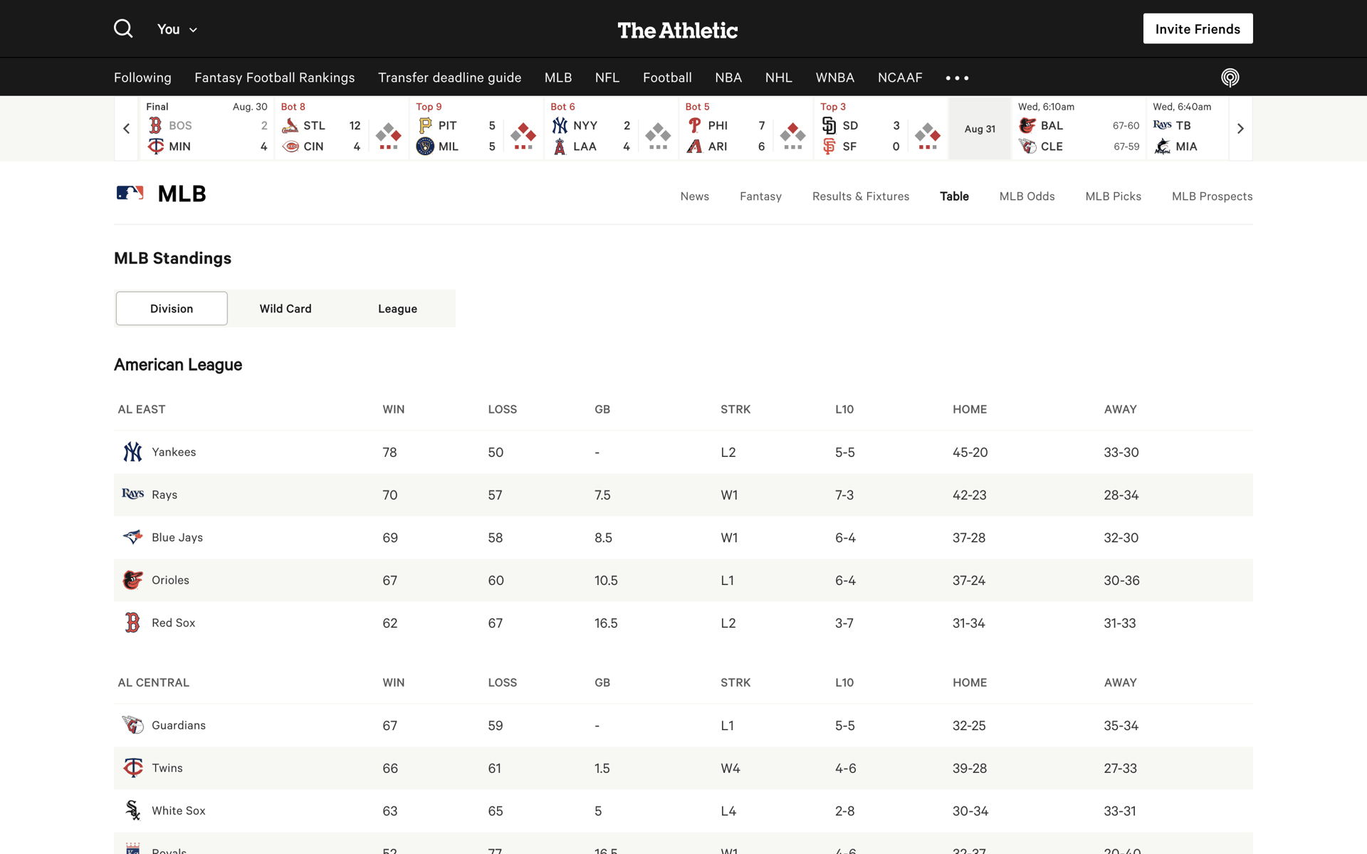 The Athletic Web Sports interface screenshot 6