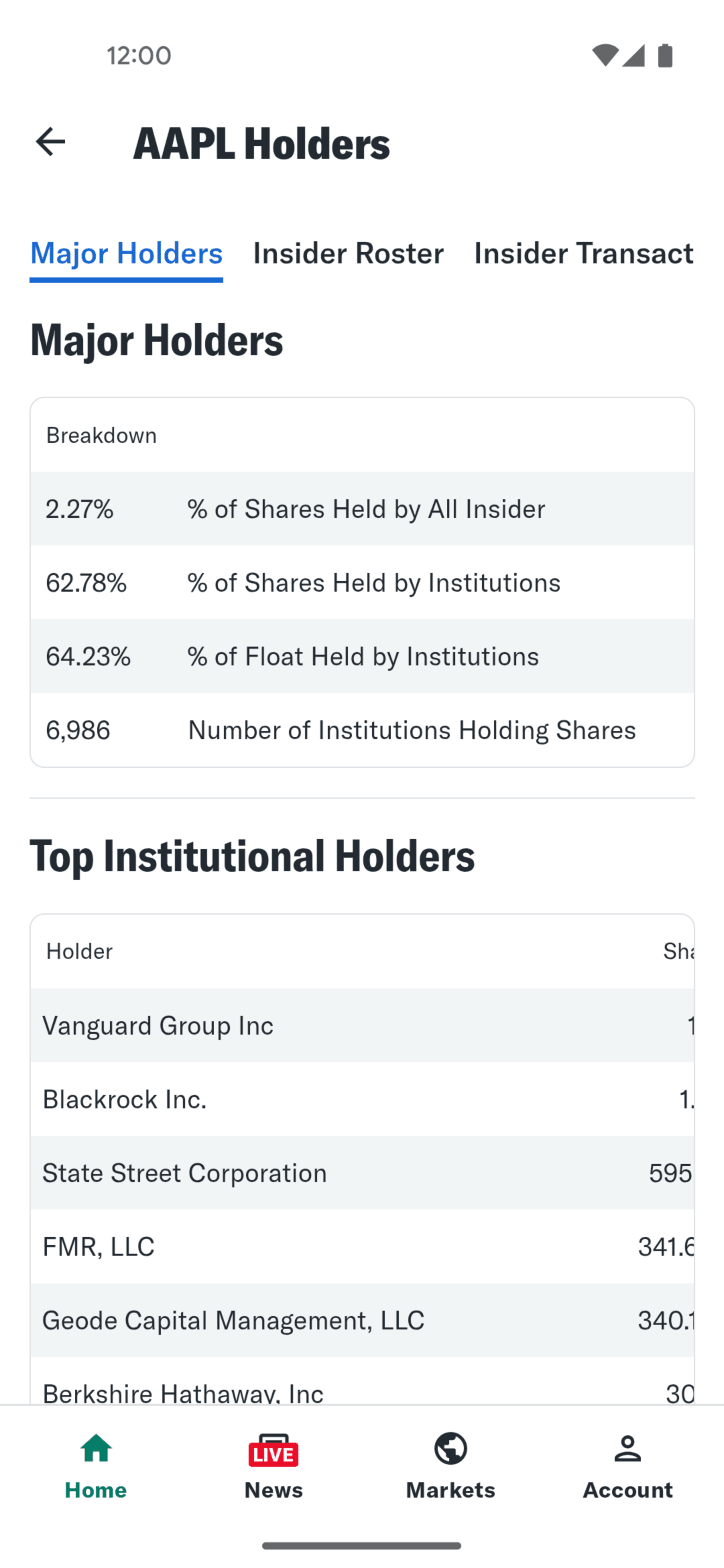 Yahoo Finance Android Finance interface screenshot 14