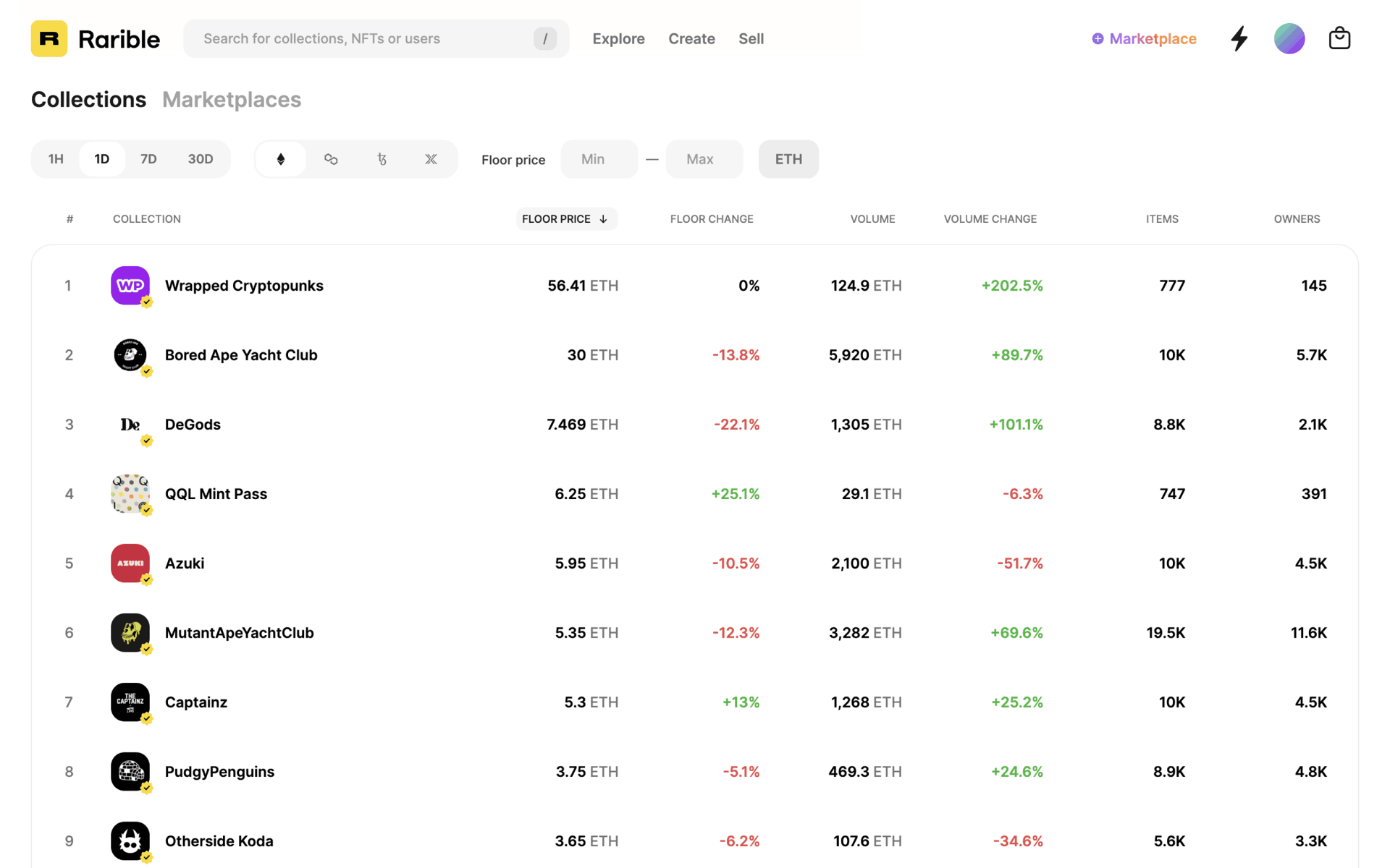 Rarible Web Crypto & Web3 interface screenshot 8