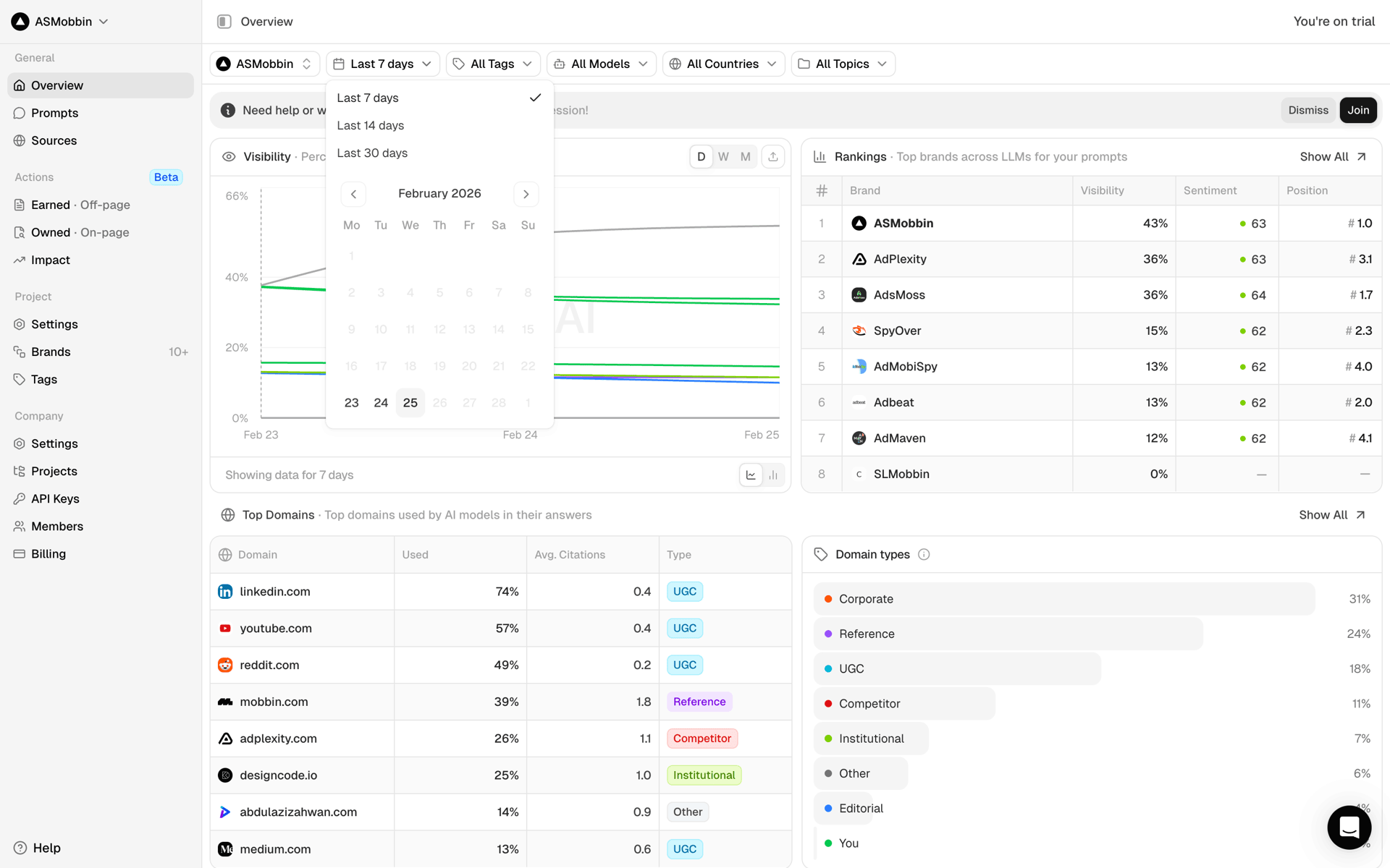 Peec AI Web Business interface screenshot 17