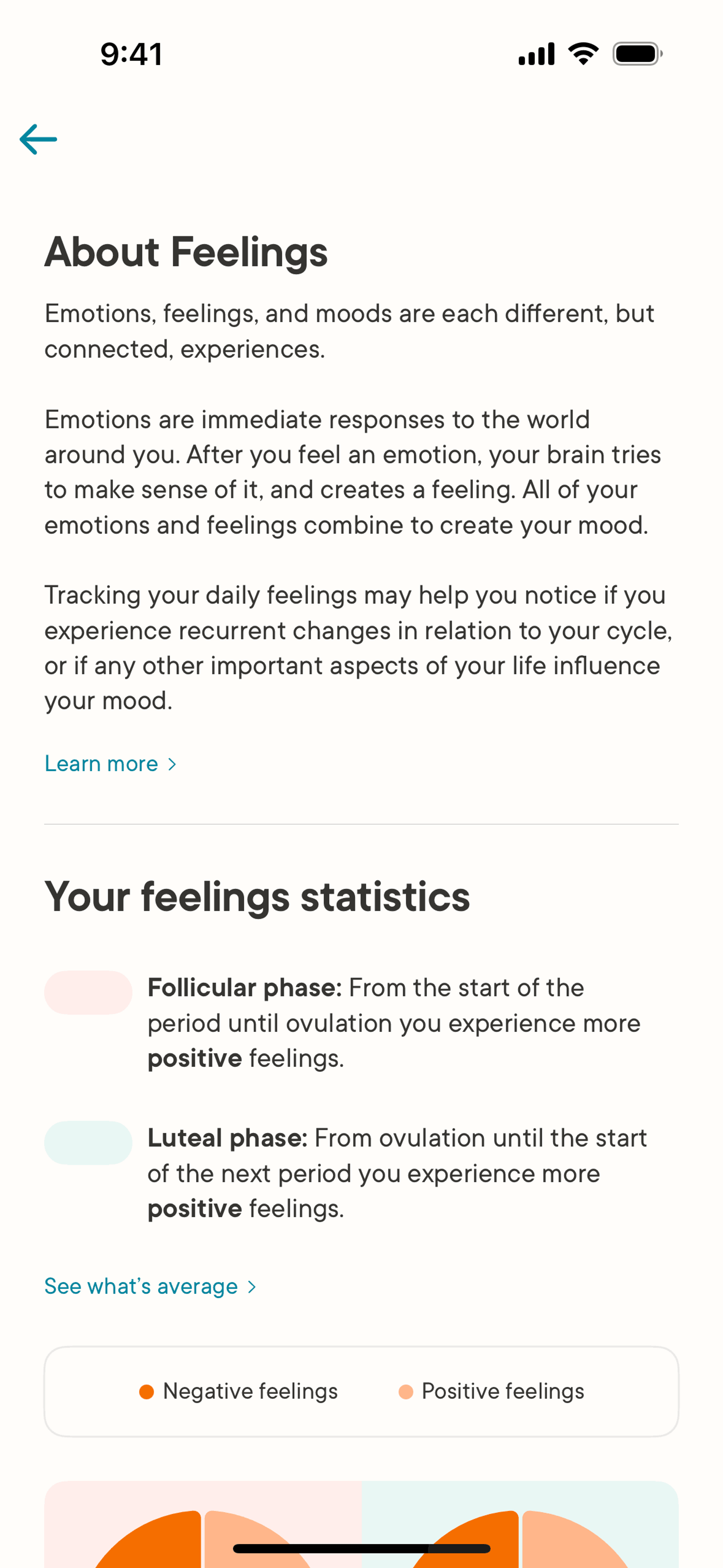 Clue iOS Health & Fitness interface screenshot 10