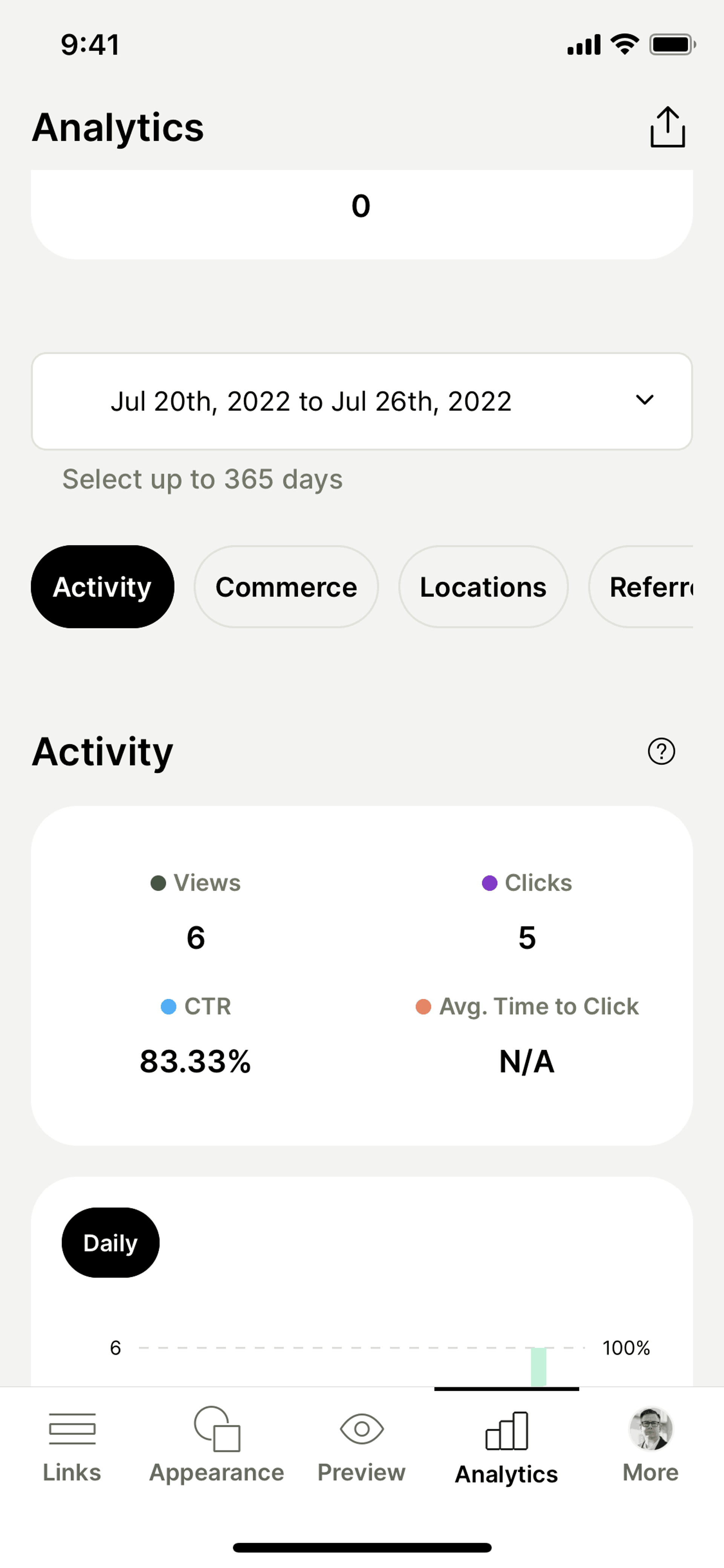 Linktree iOS Social Networking interface screenshot 11