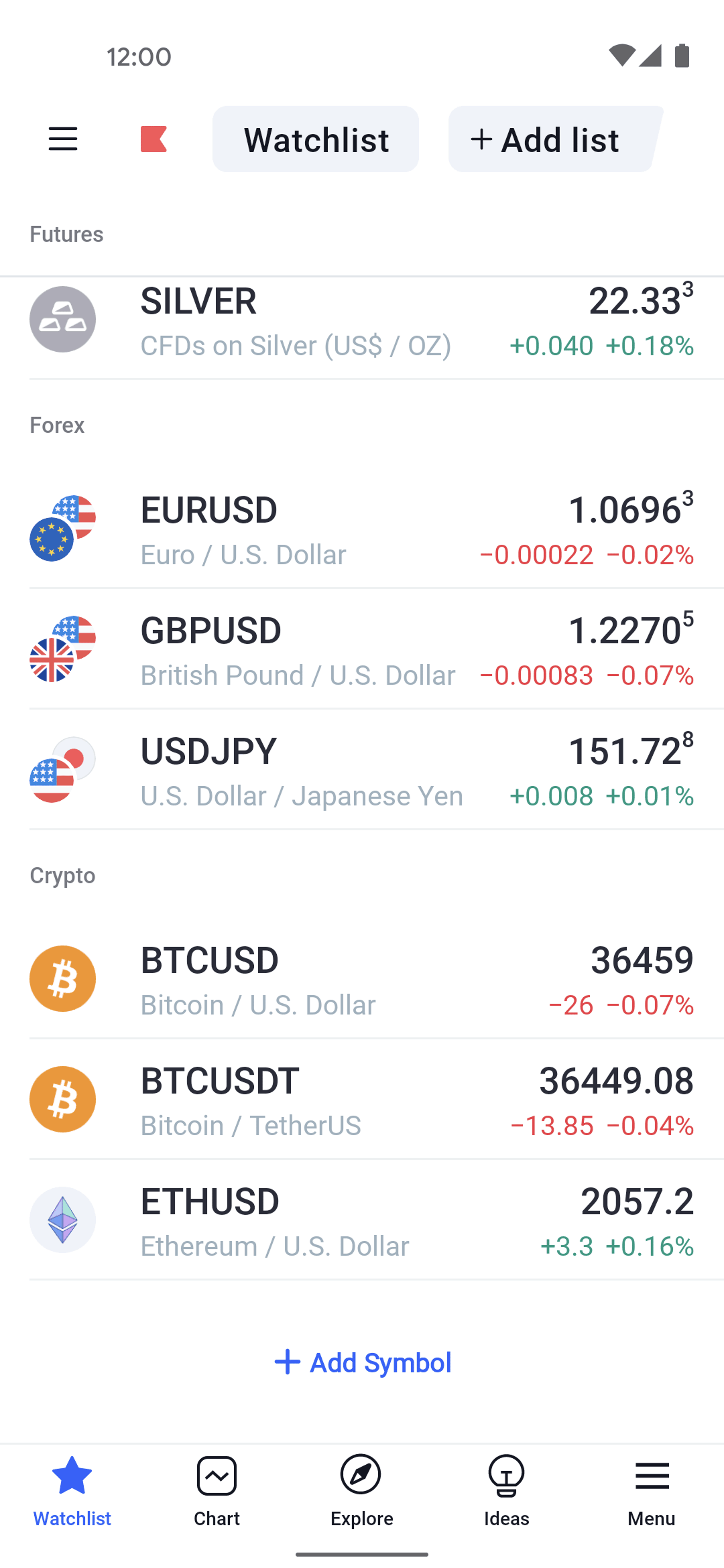 TradingView Android Finance interface screenshot 21