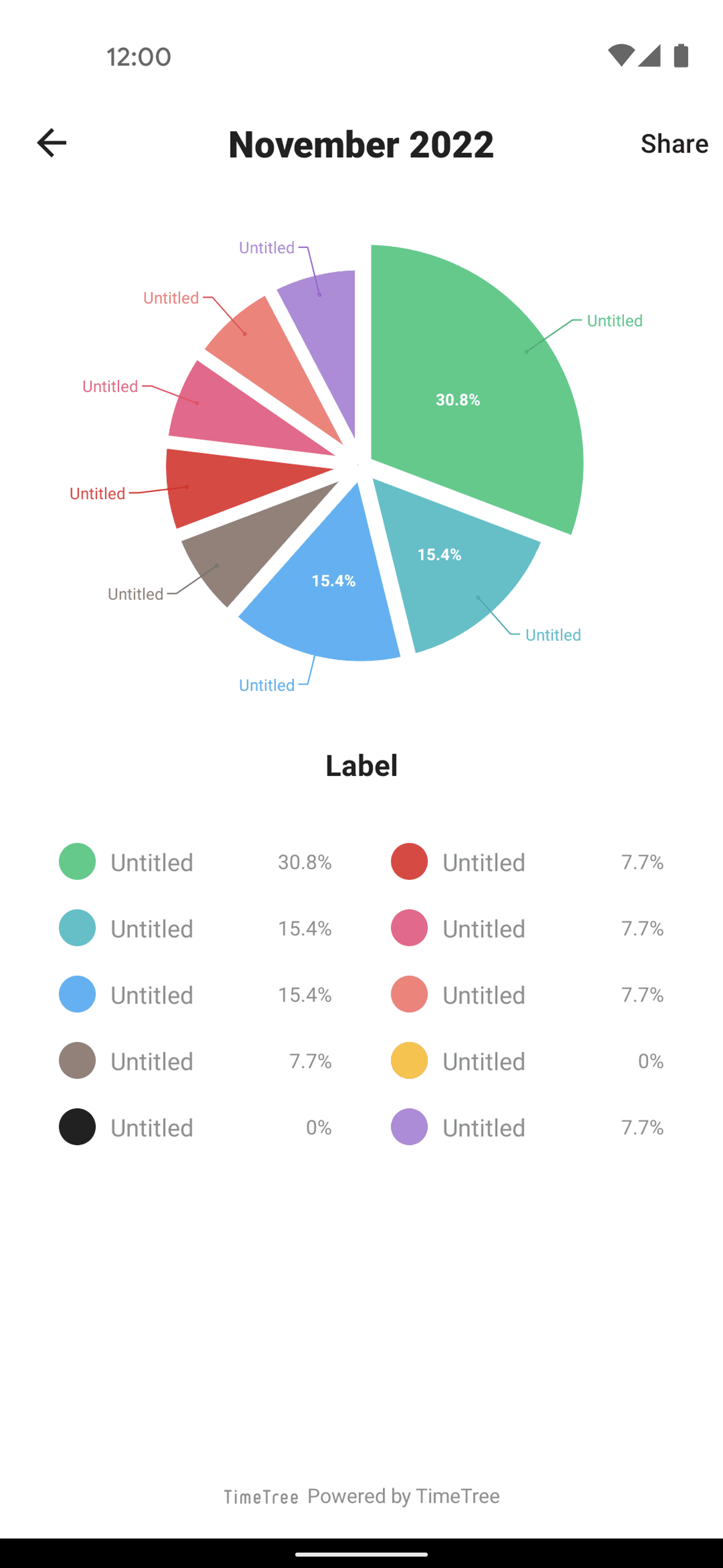 TimeTree Android Productivity interface screenshot 7