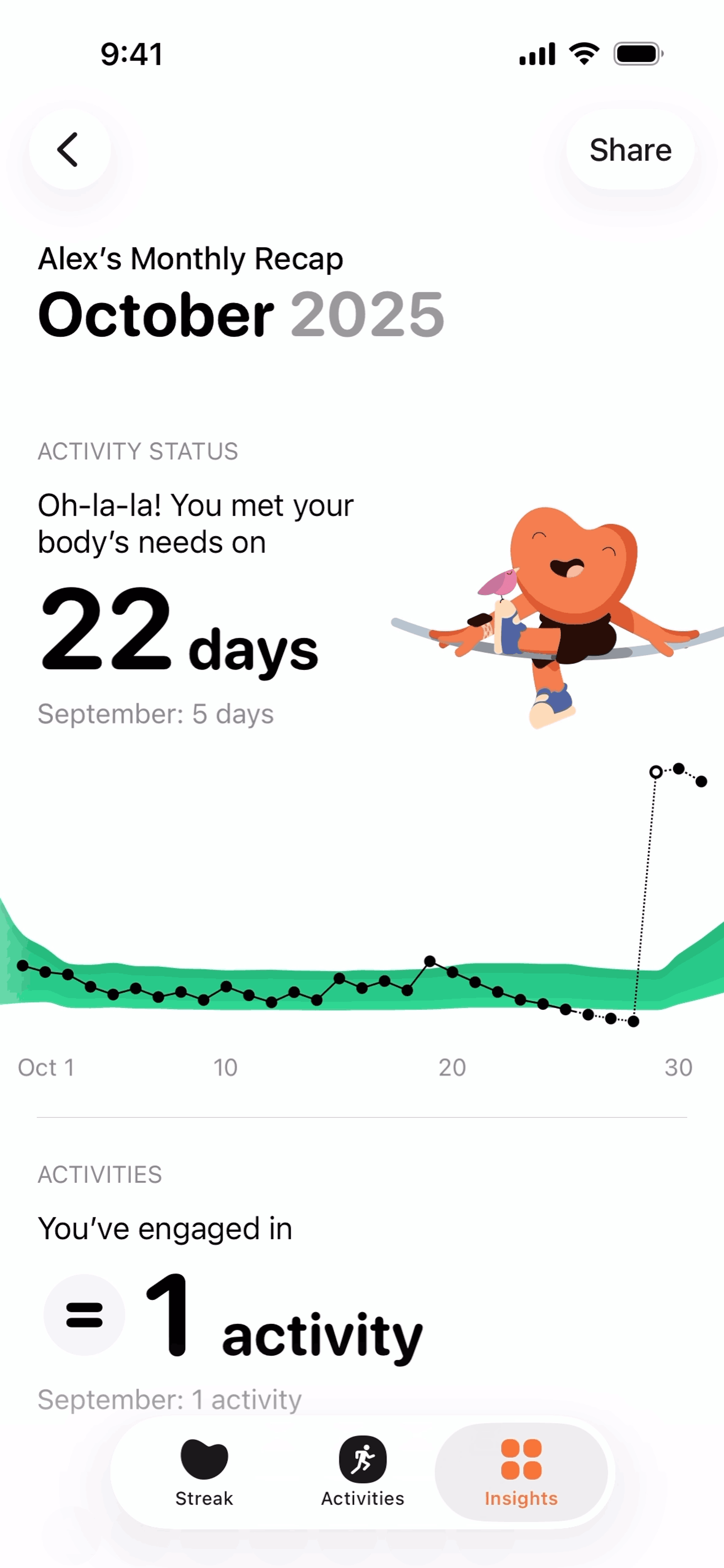 Gentler Streak iOS Health & Fitness interface screenshot 5