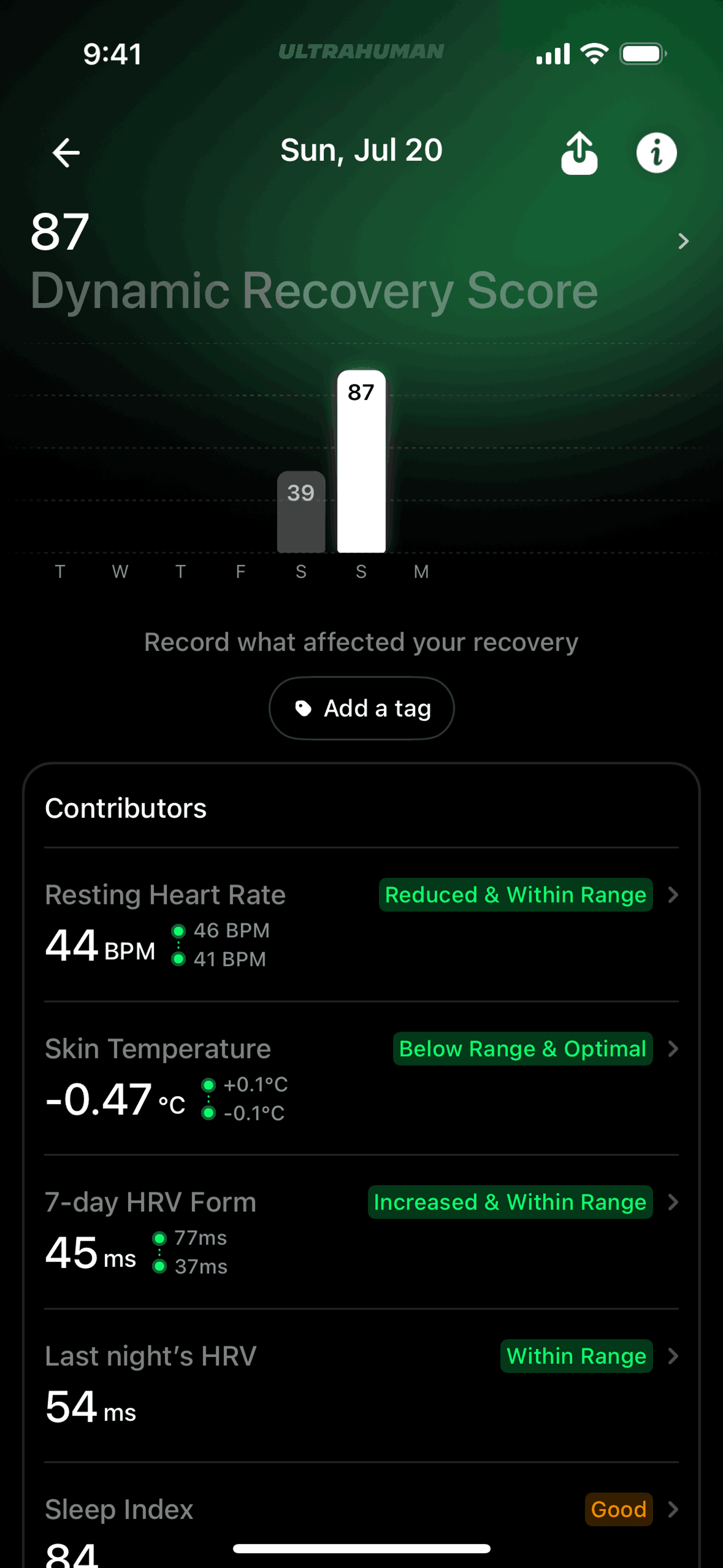 Ultrahuman iOS Health & Fitness interface screenshot 6