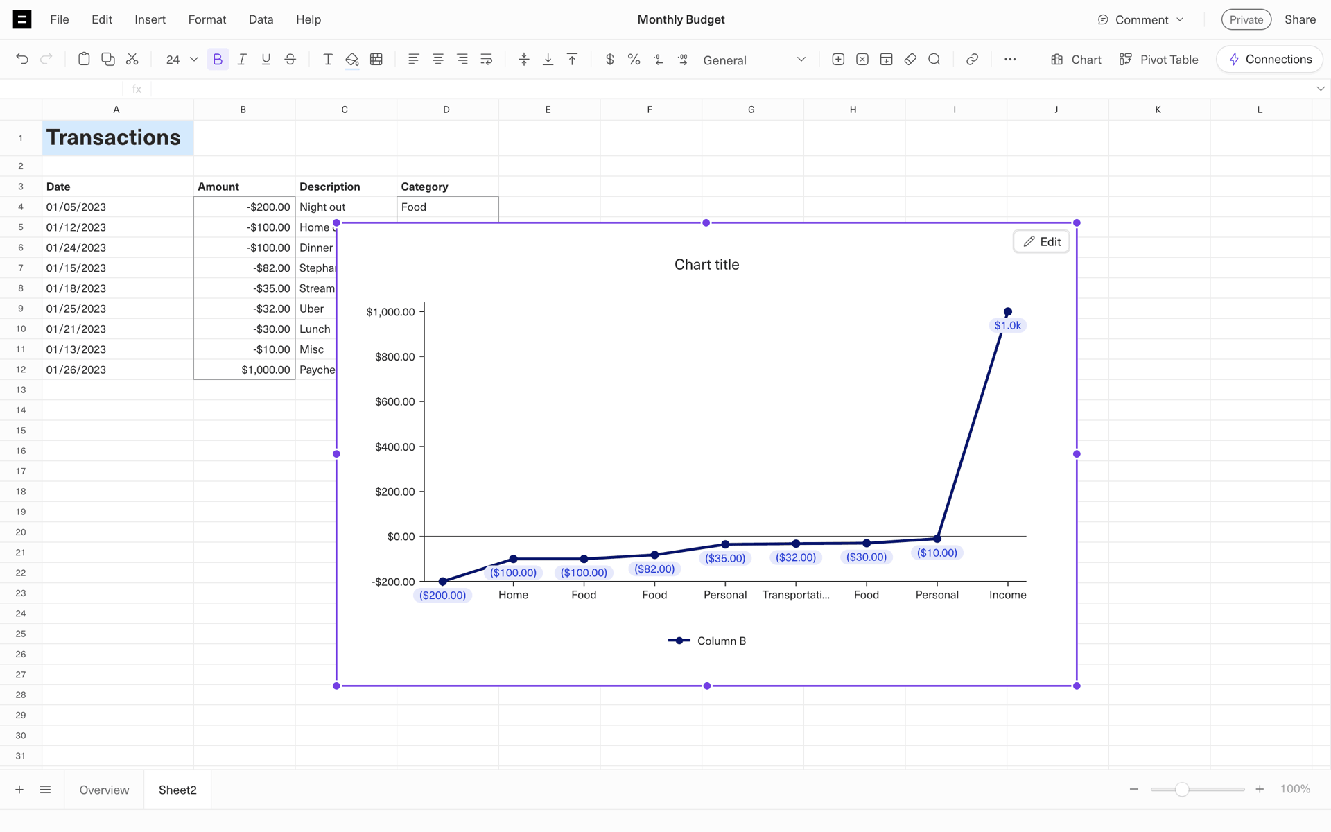 Equals Web Business interface screenshot 23