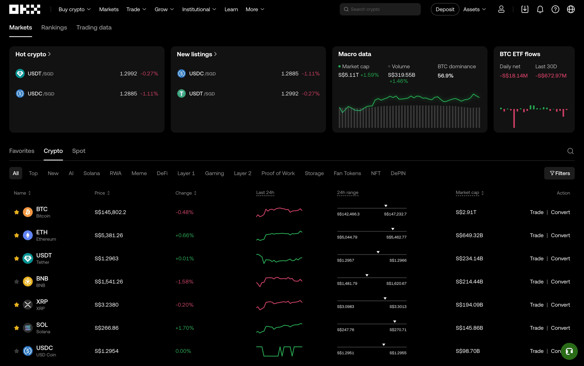 OKX Web Finance interface screenshot 19