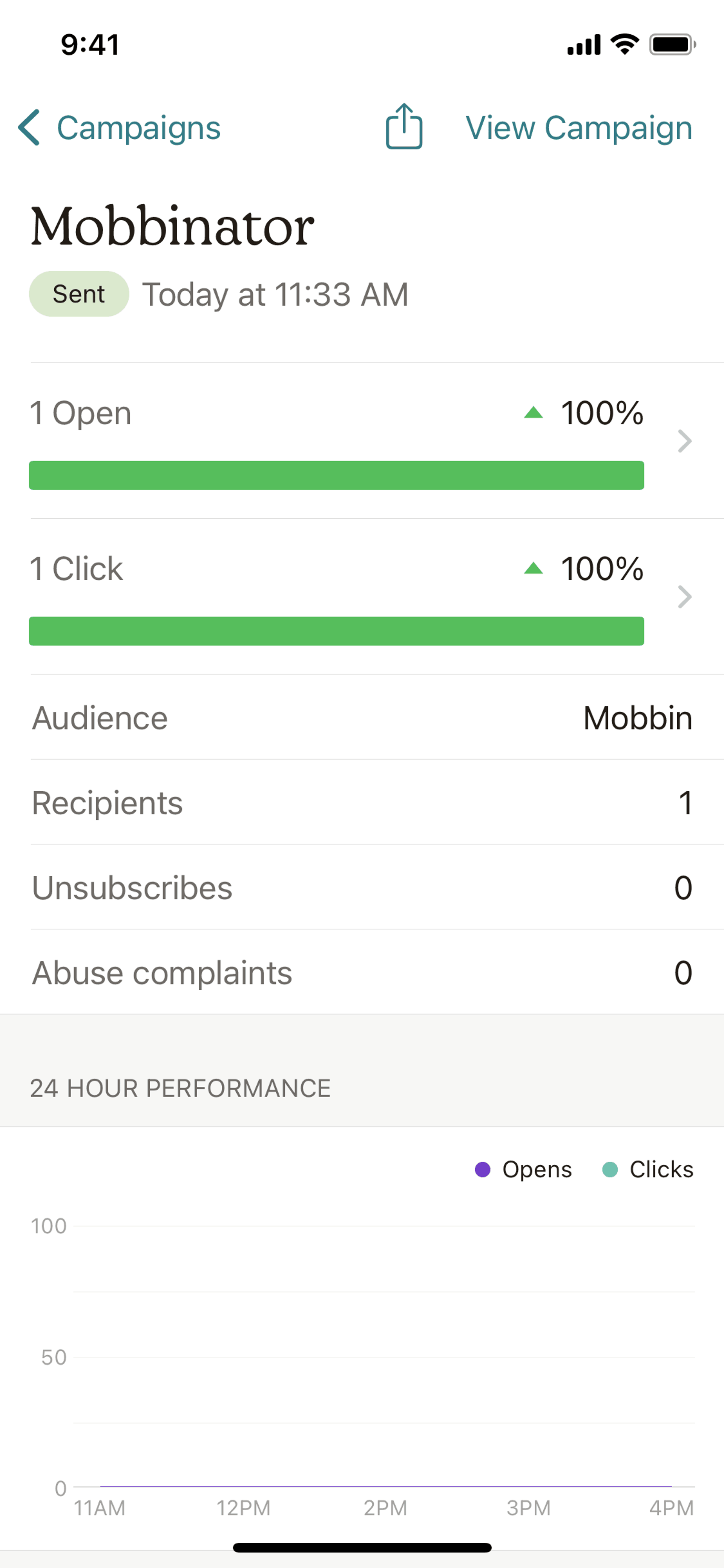 Mailchimp iOS Business interface screenshot 21