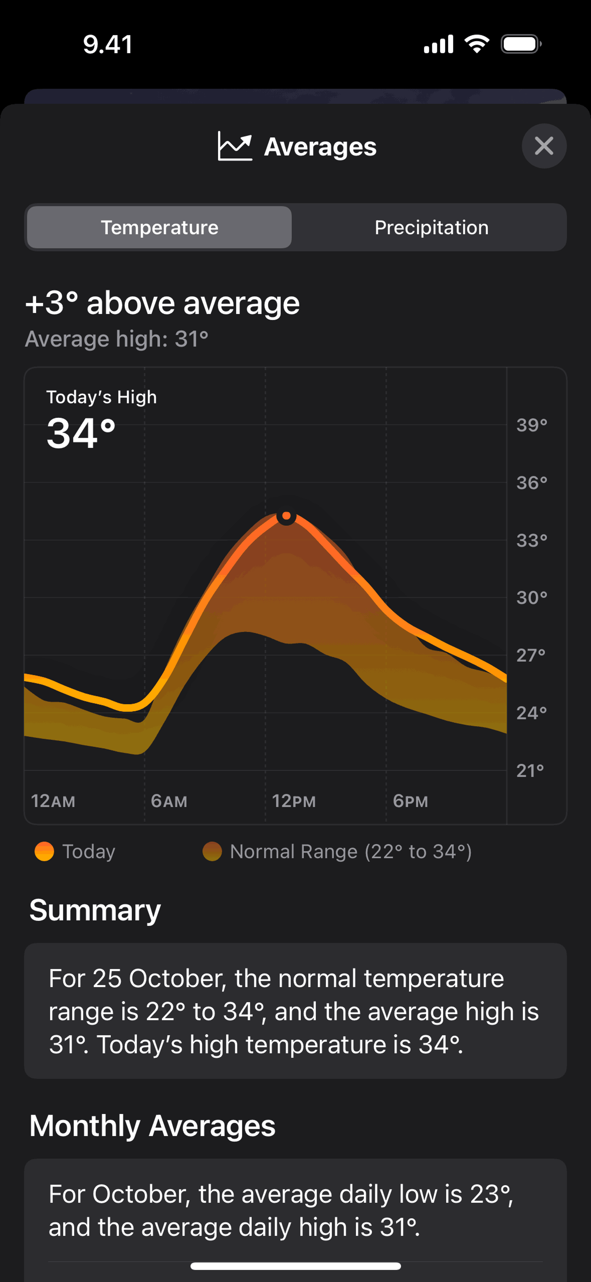 Weather iOS Lifestyle interface screenshot 5