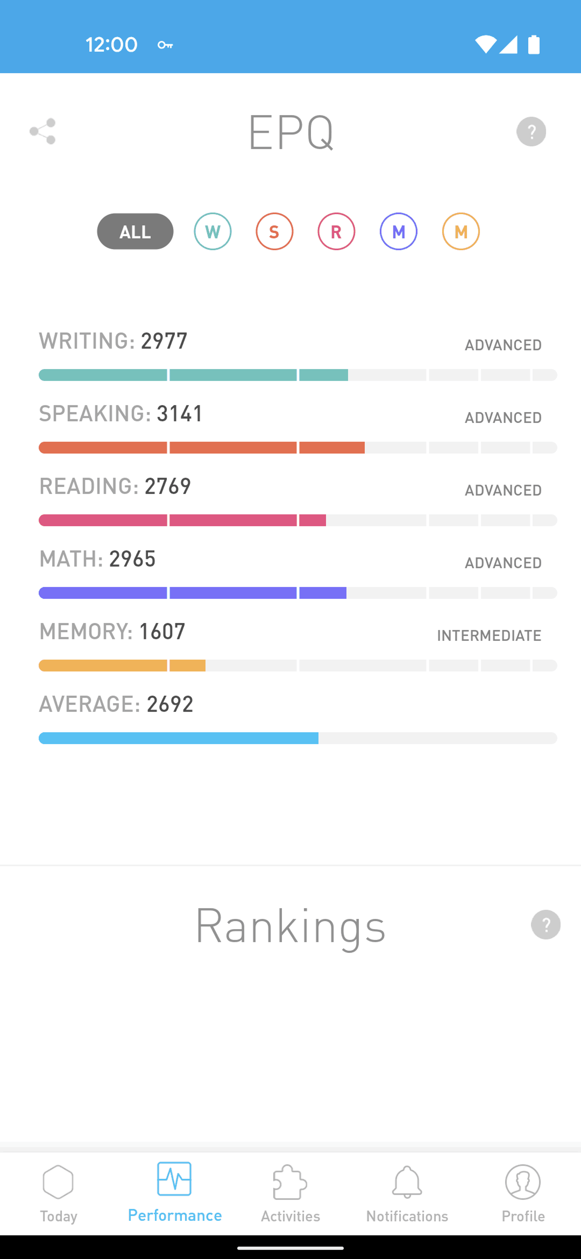 Elevate Android Education interface screenshot 4