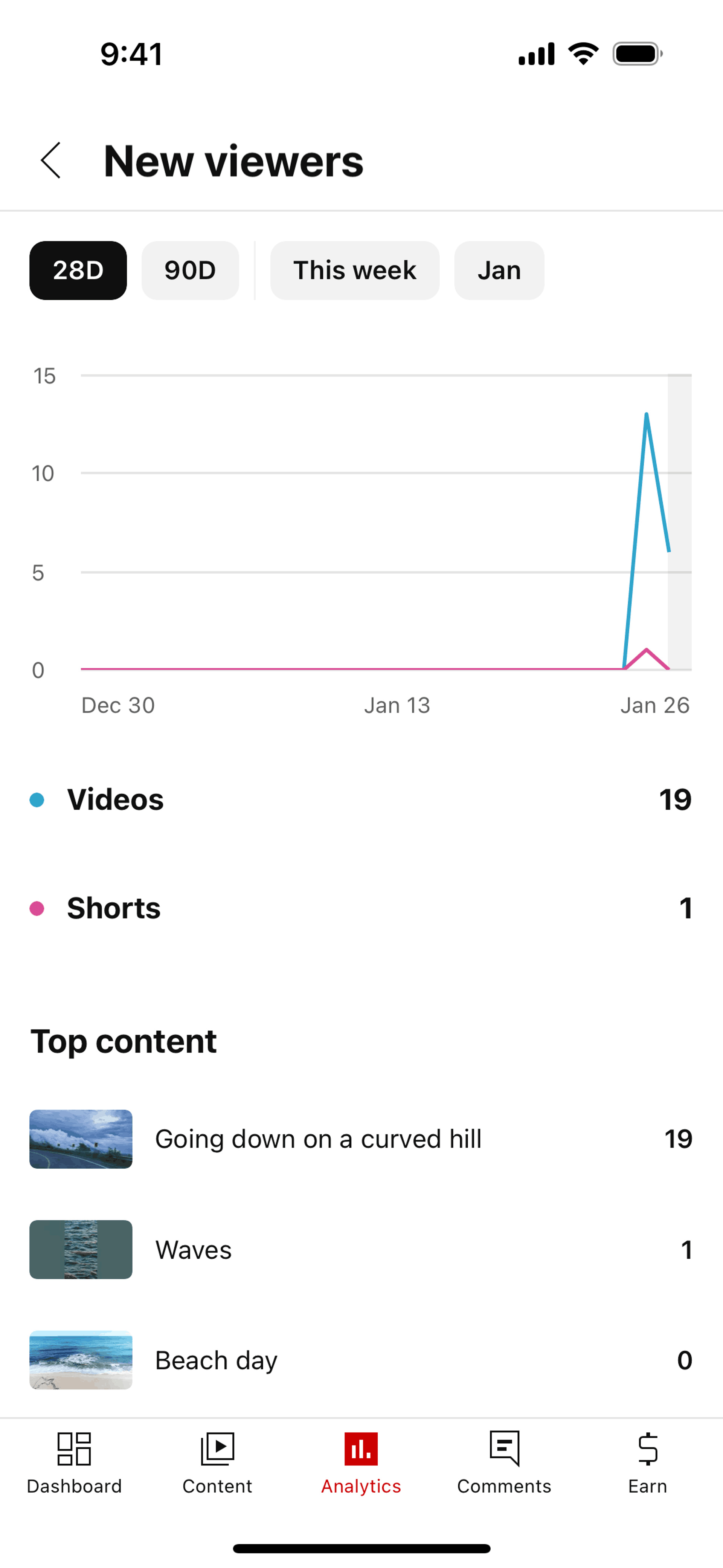 YouTube Studio iOS Photo & Video interface screenshot 12