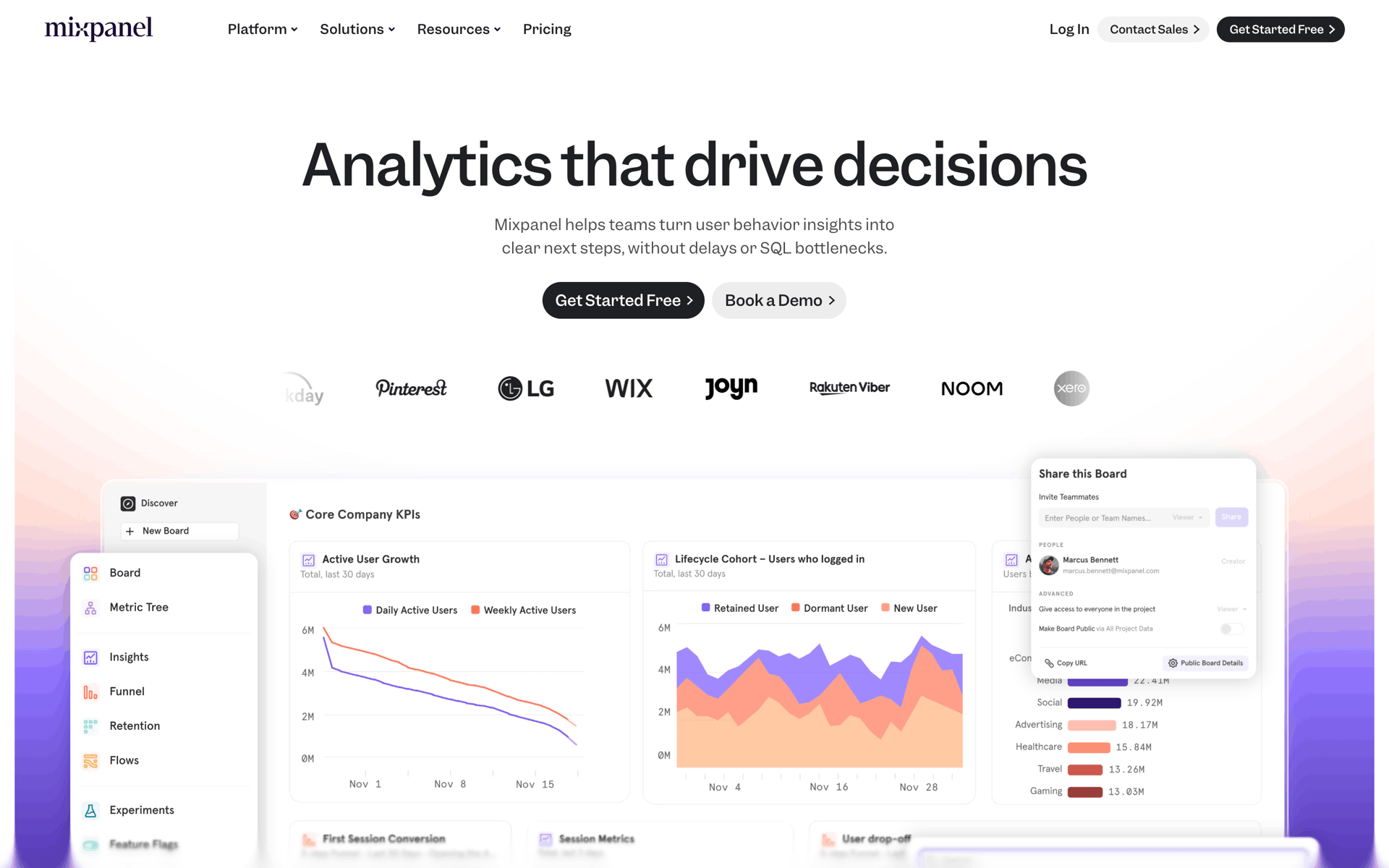 Mixpanel Web Business interface screenshot 1
