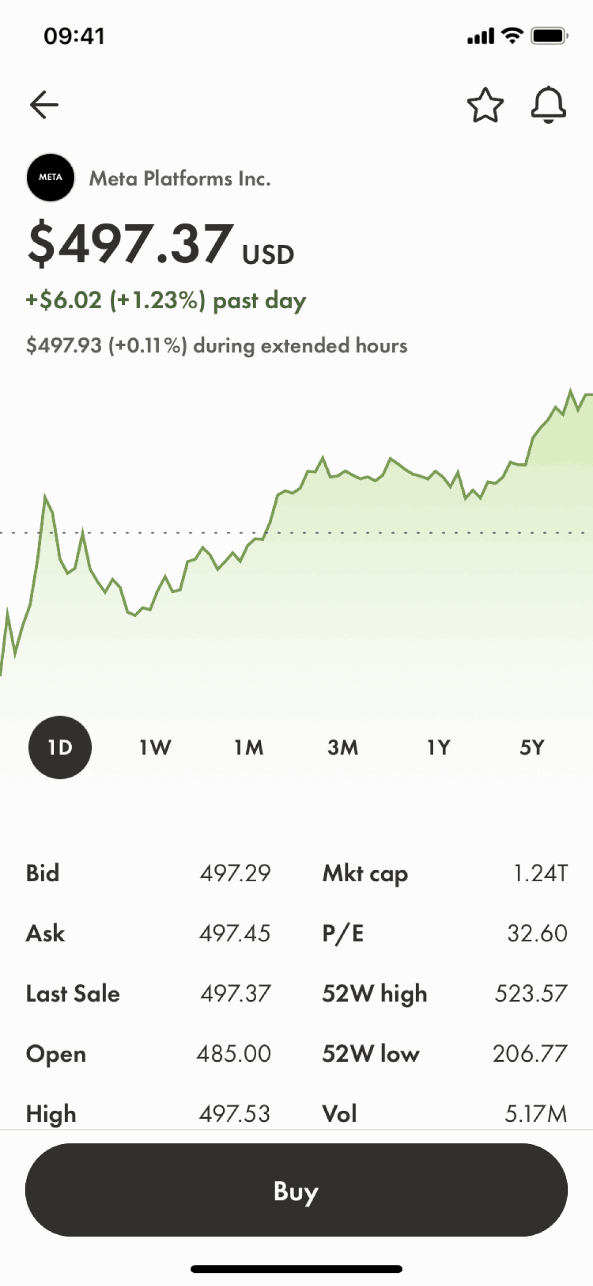 Wealthsimple iOS Finance interface screenshot 21