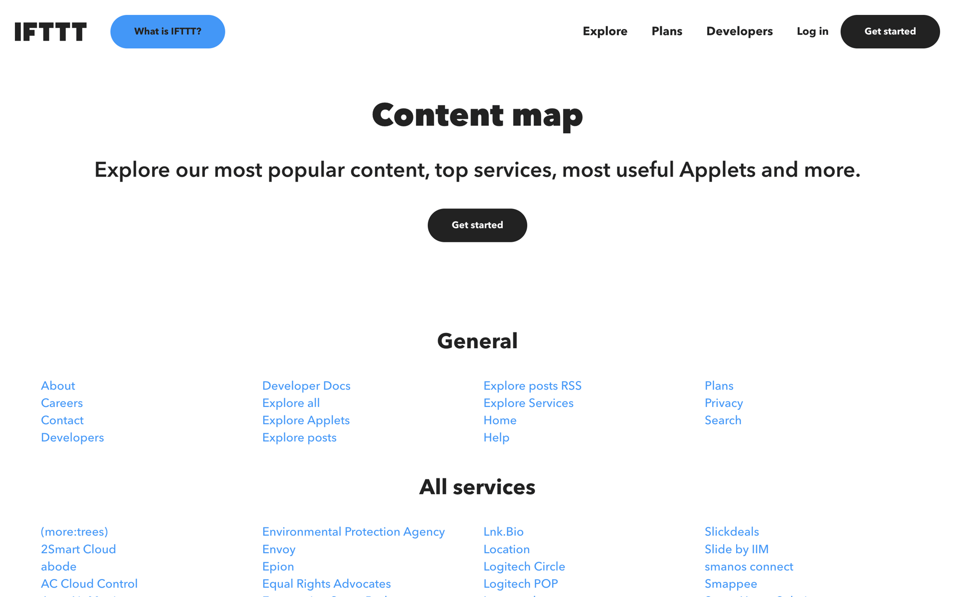 IFTTT Web Productivity interface screenshot 20