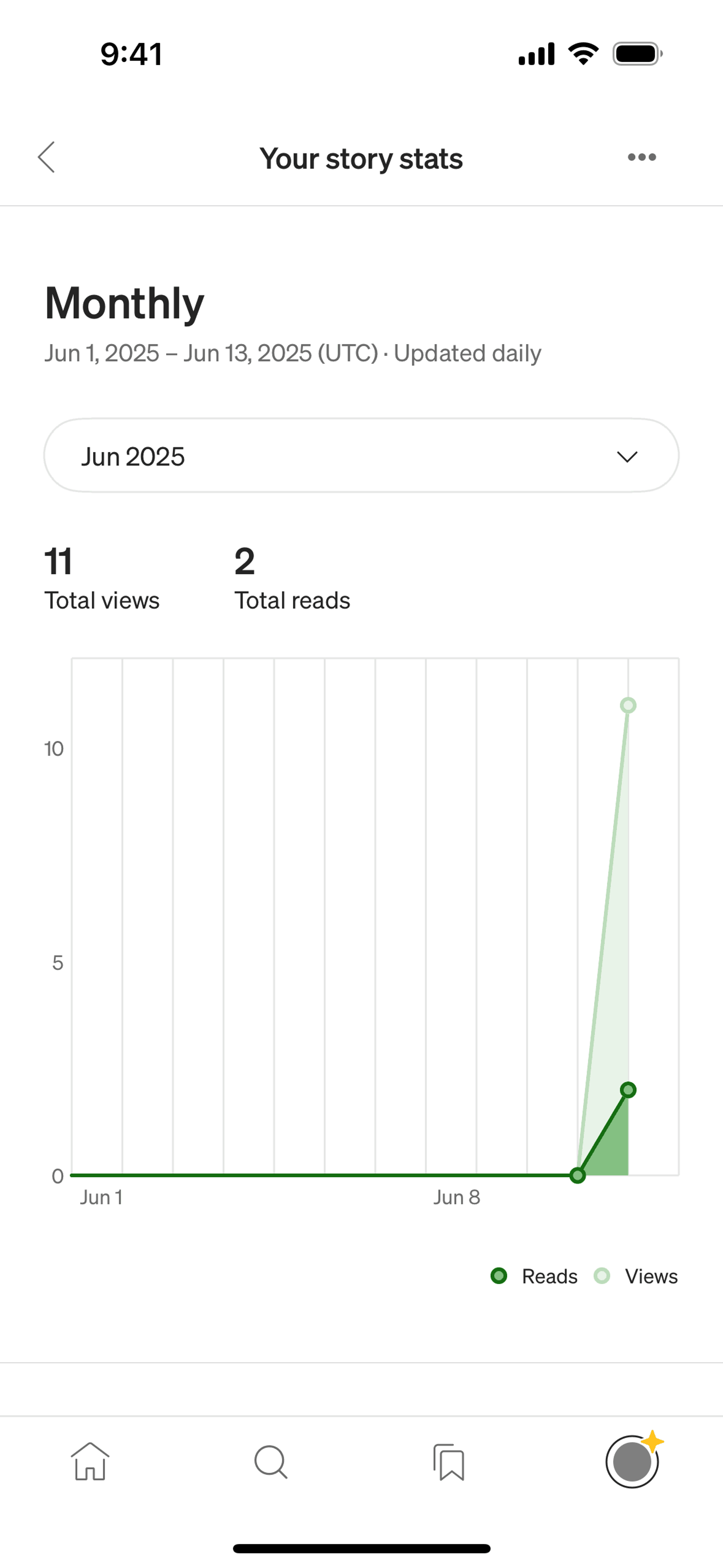 Medium iOS News interface screenshot 24