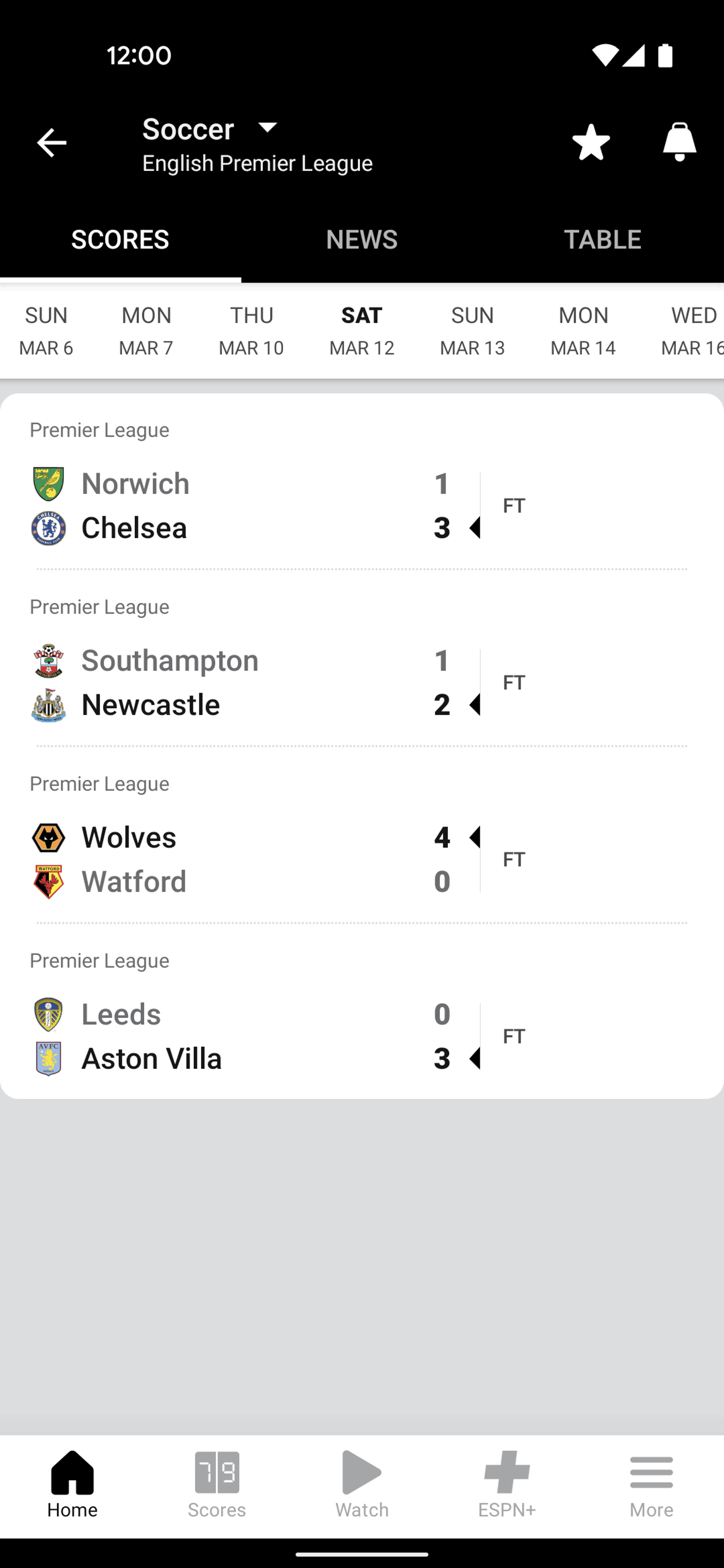 ESPN Android Sports interface screenshot 11