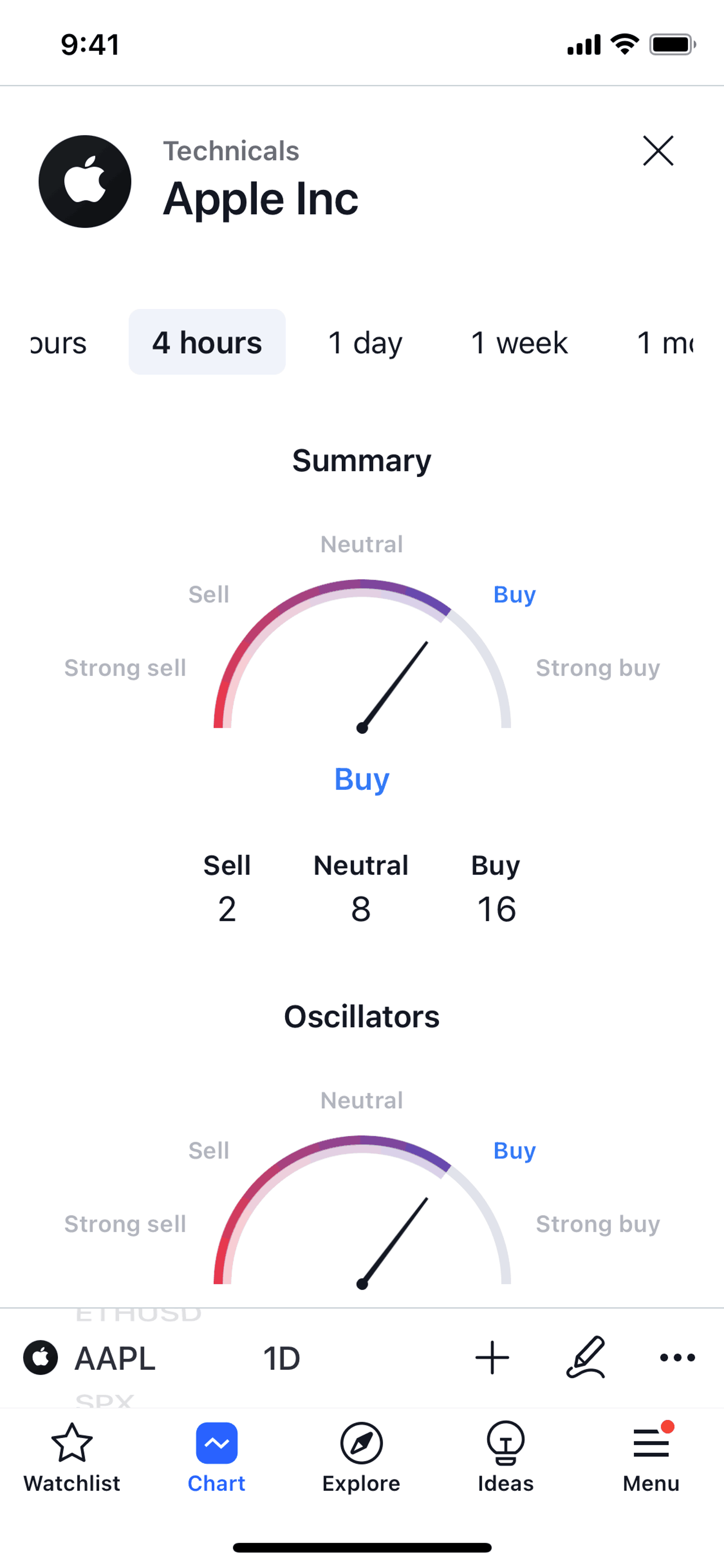 TradingView iOS Finance interface screenshot 15