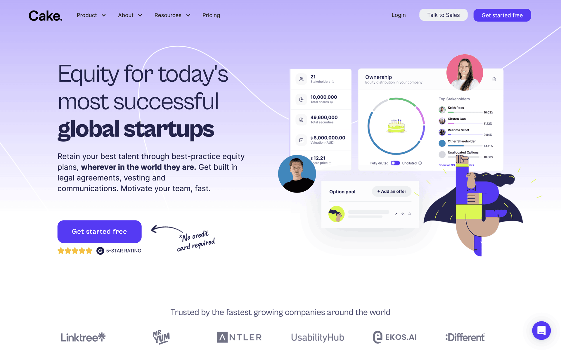 Cake Equity Web Business interface screenshot 1