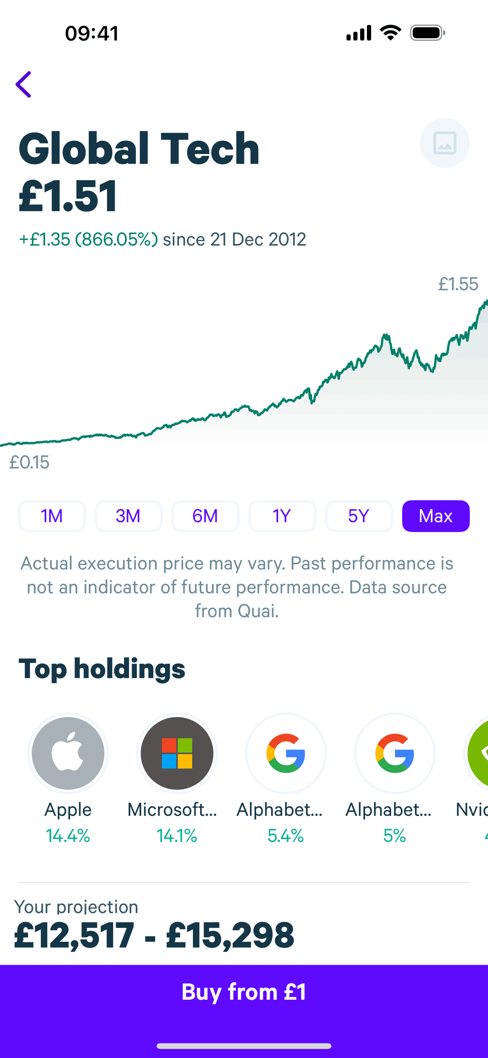 Plum iOS Finance interface screenshot 10