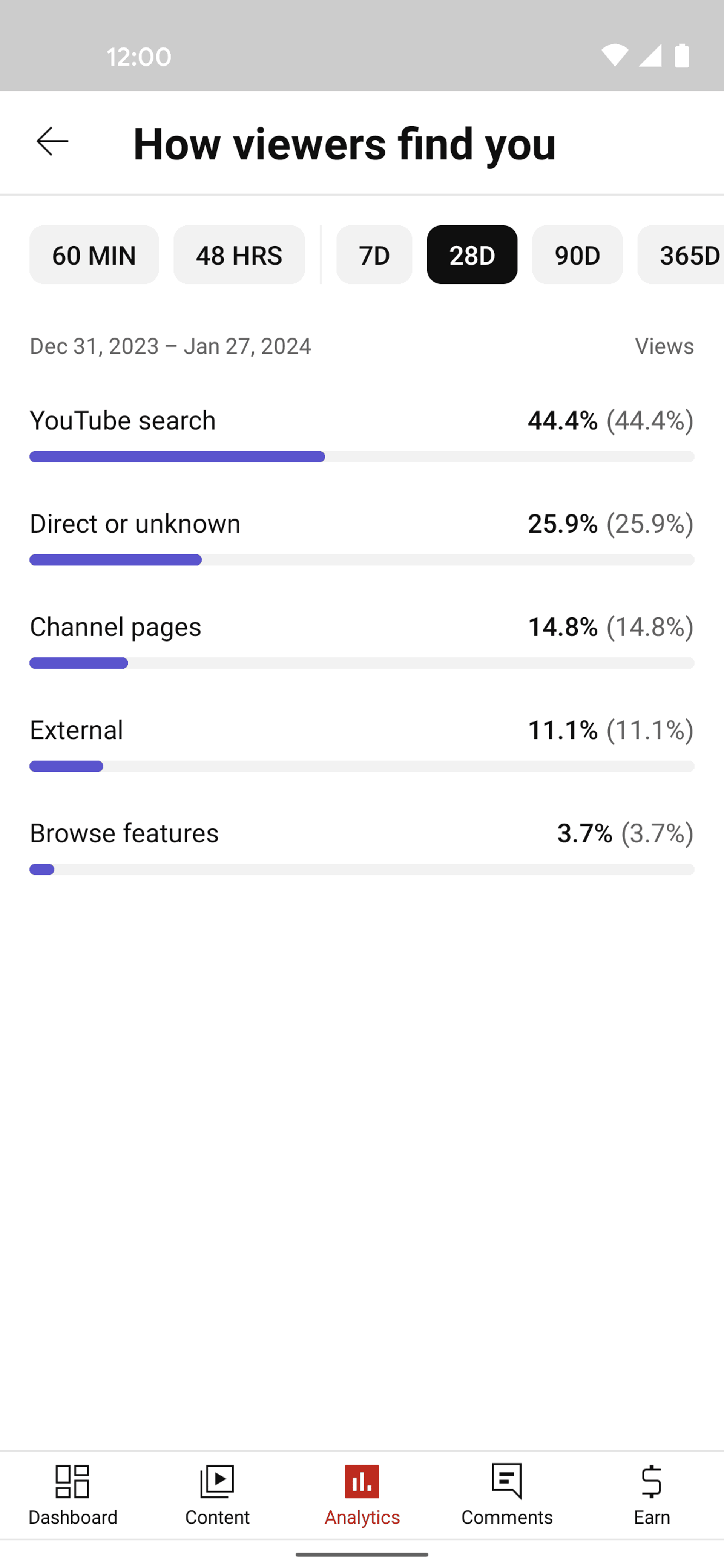 YouTube Studio Android Photo & Video interface screenshot 8
