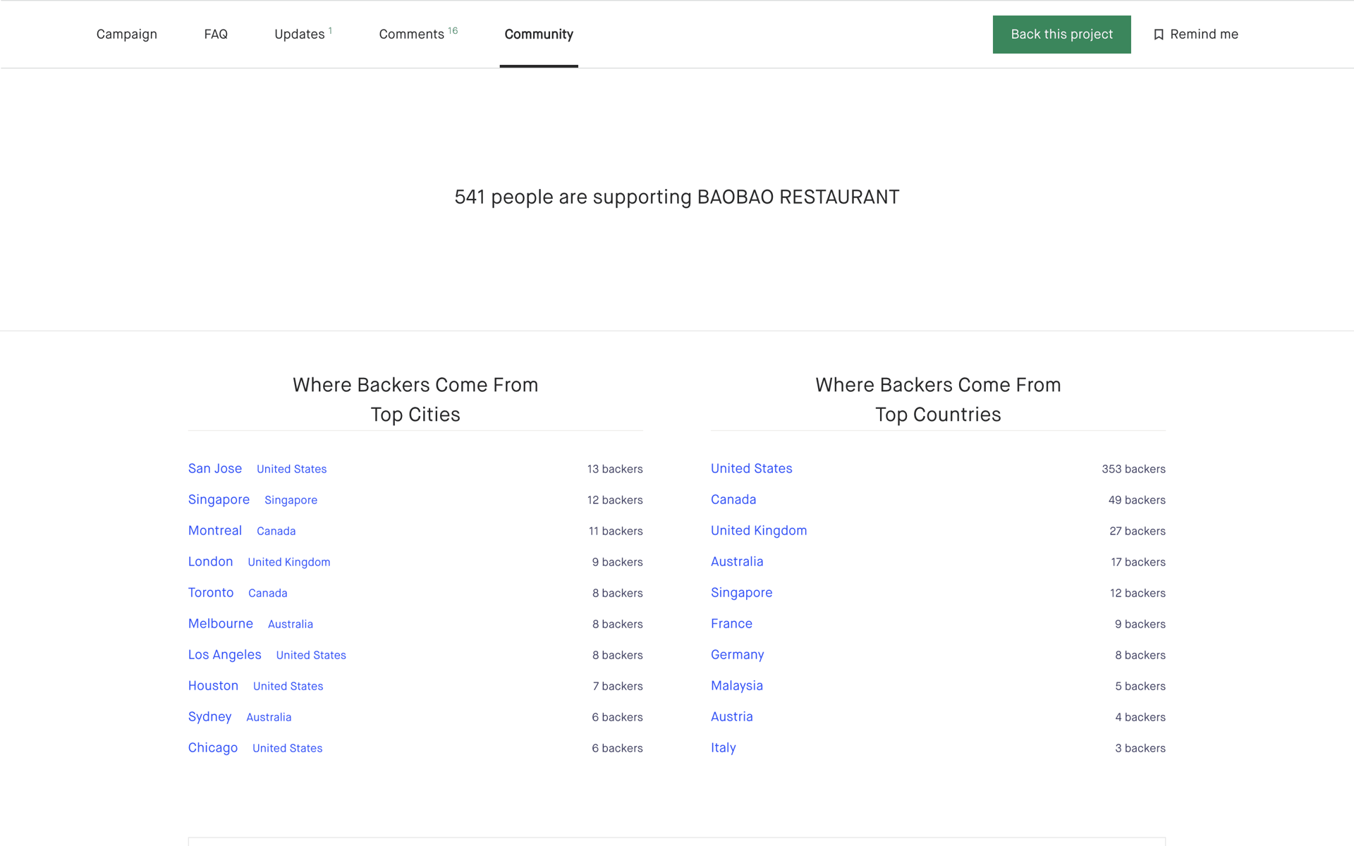 Kickstarter Web Social Networking interface screenshot 7