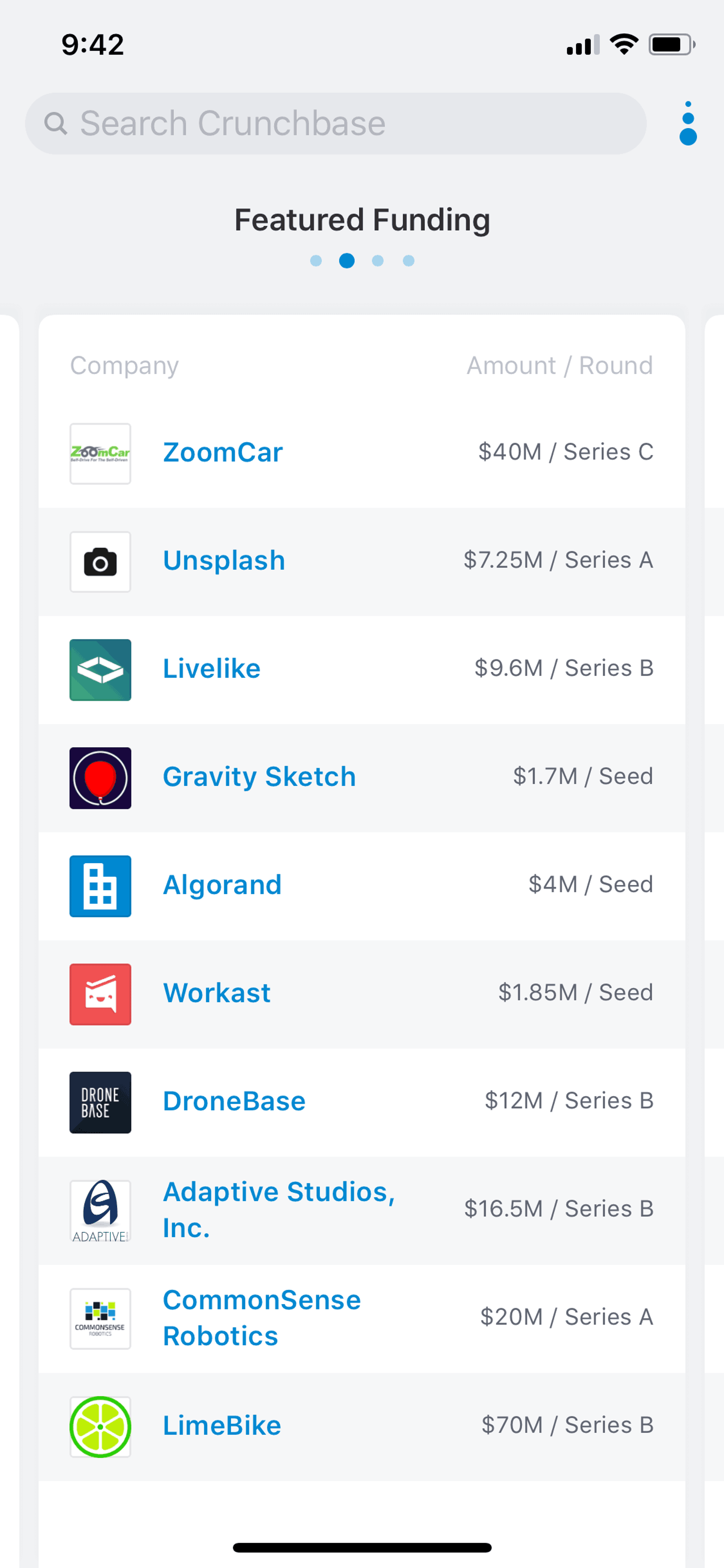 Crunchbase iOS Business interface screenshot 6