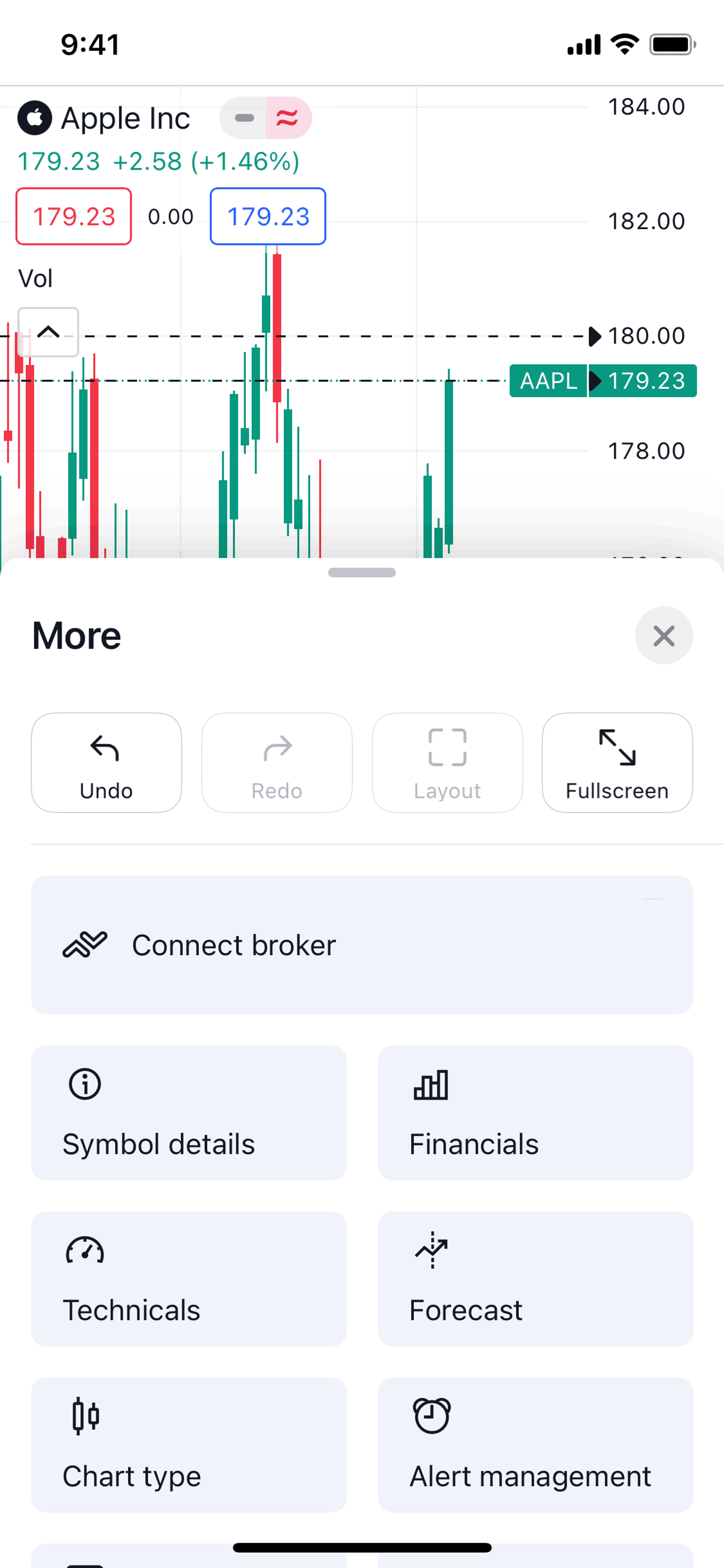 TradingView iOS Finance interface screenshot 10
