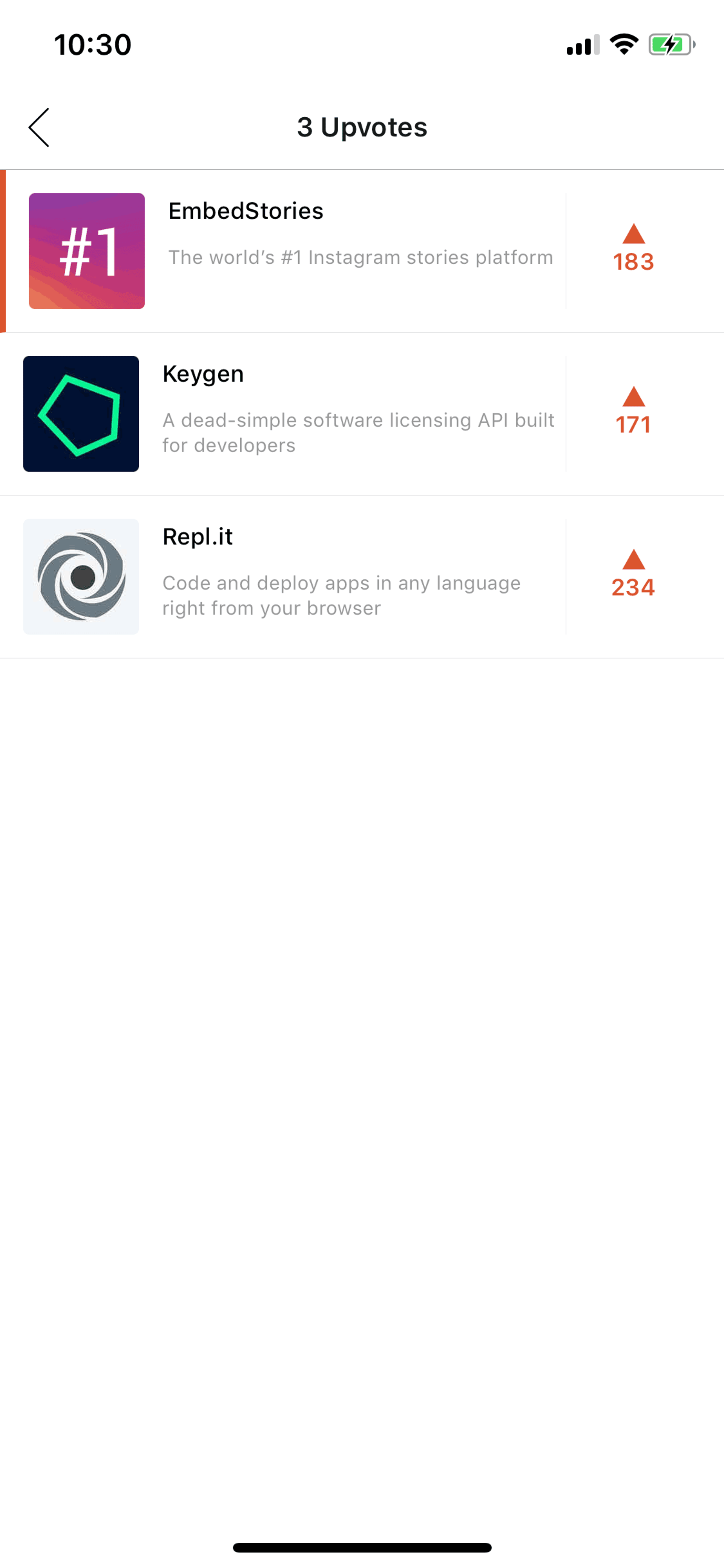 Product Hunt iOS Social Networking interface screenshot 15
